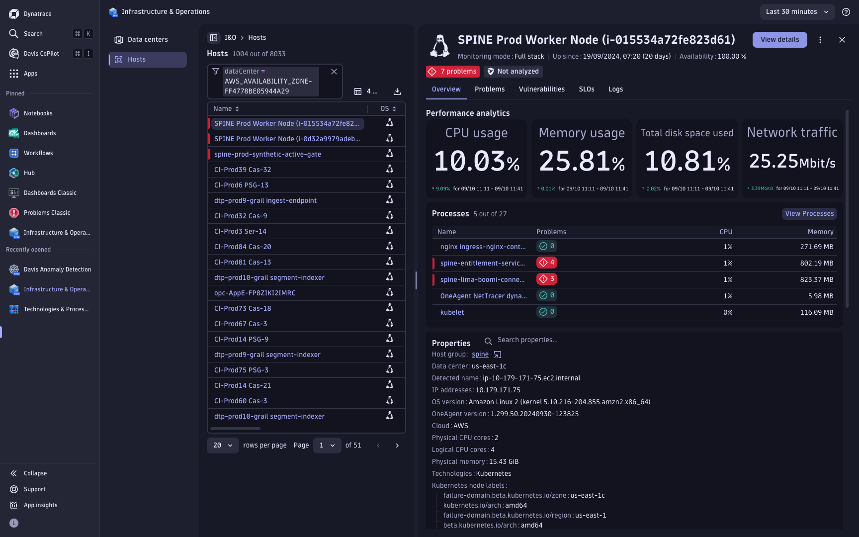 View host health overview, properties, tags, and ownership information. Drill down to all host details.