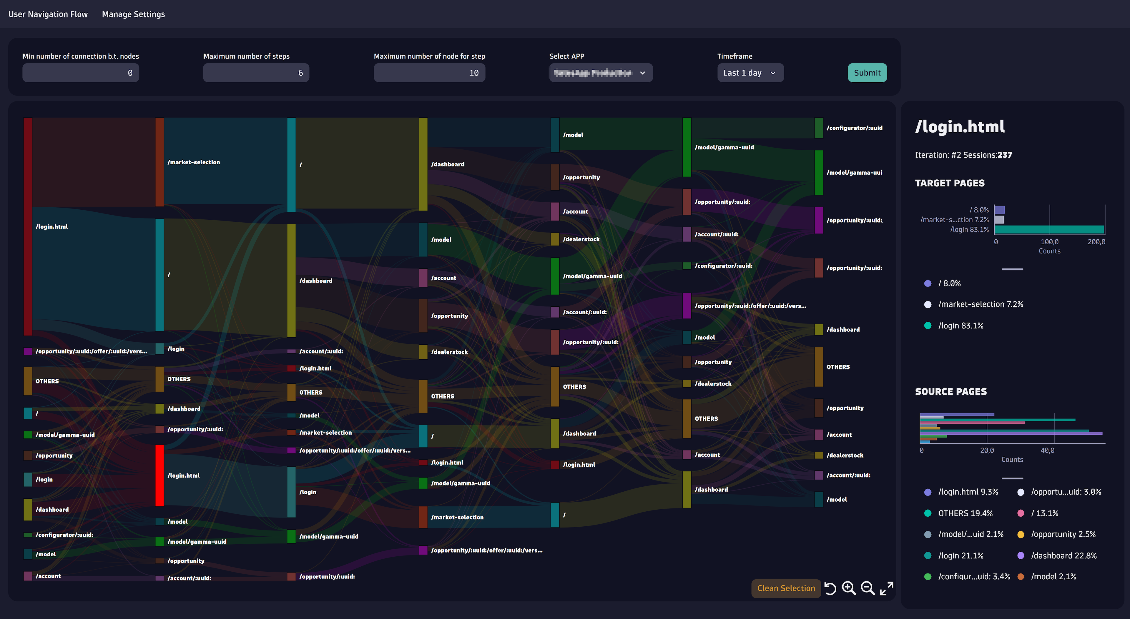 Single node selection