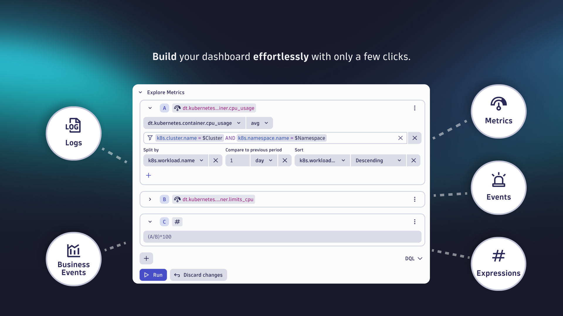 Build your dashboard effortlessly with only a few clicks.