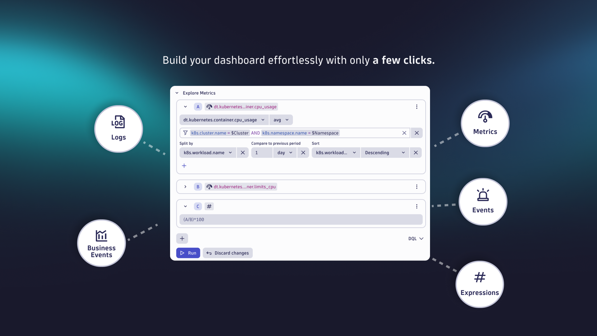 Build your dashboard effortlessly with only a few clicks.