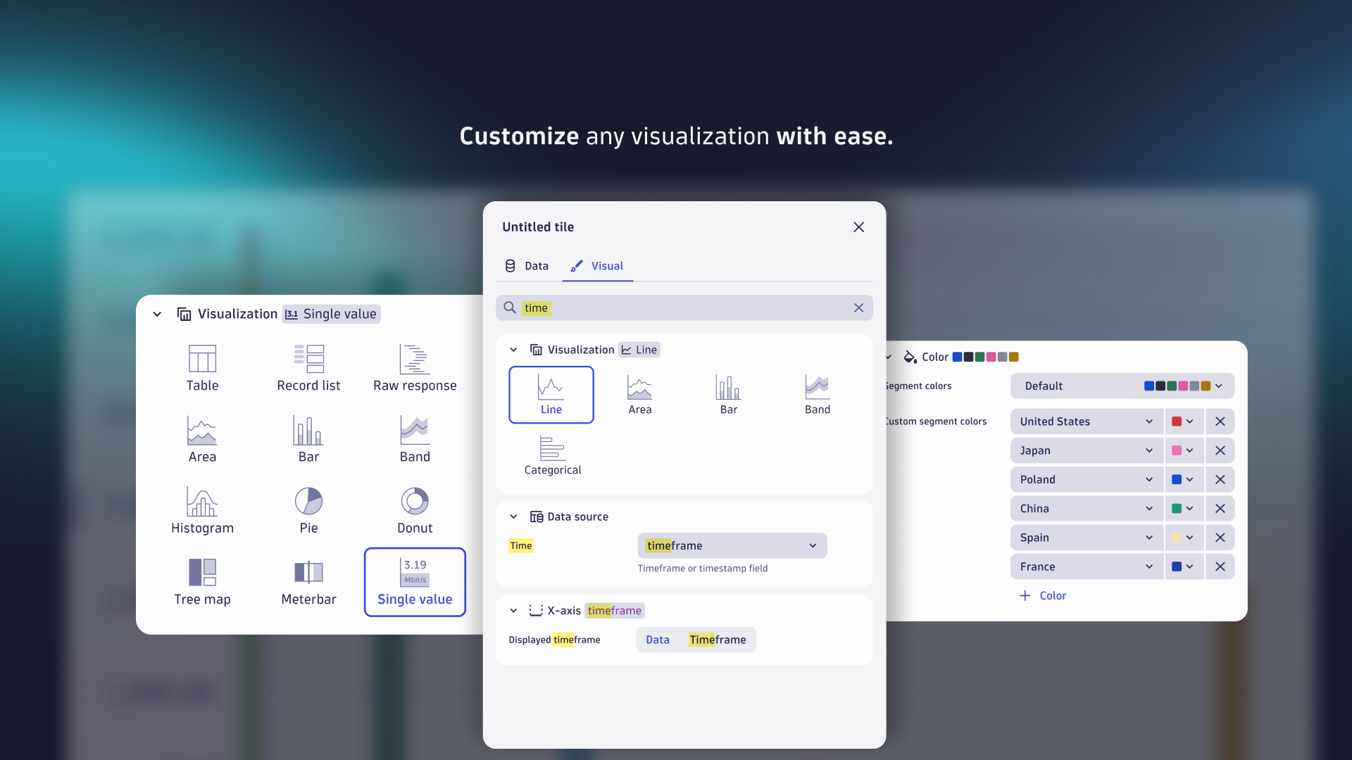 Customize any visualization with ease.