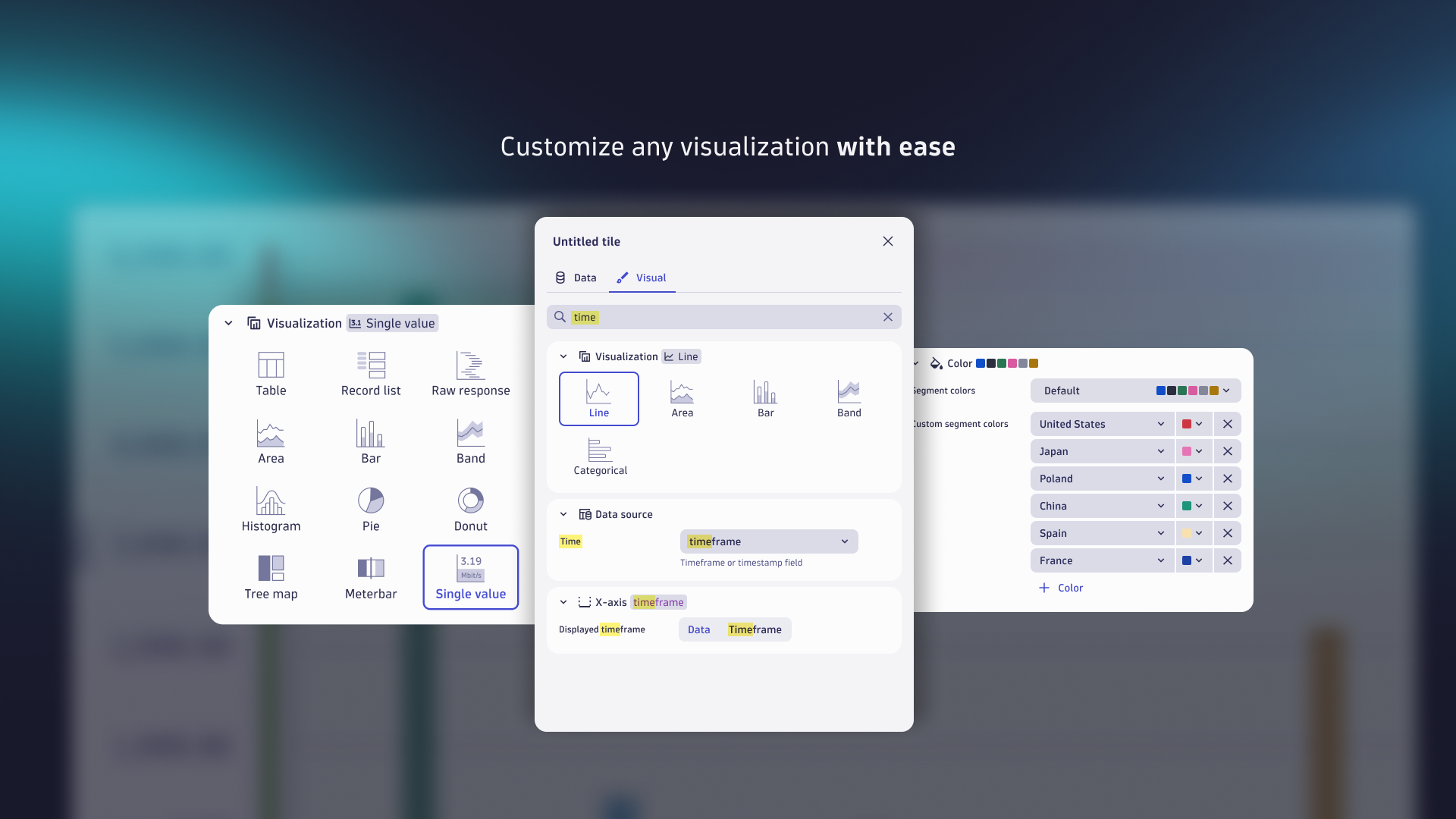 Customize any visualization with ease.