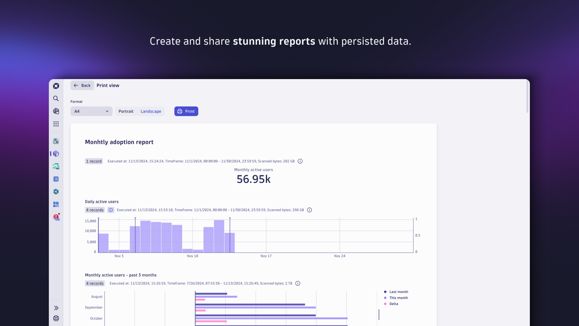 Create and share stunning reports with persisted data.