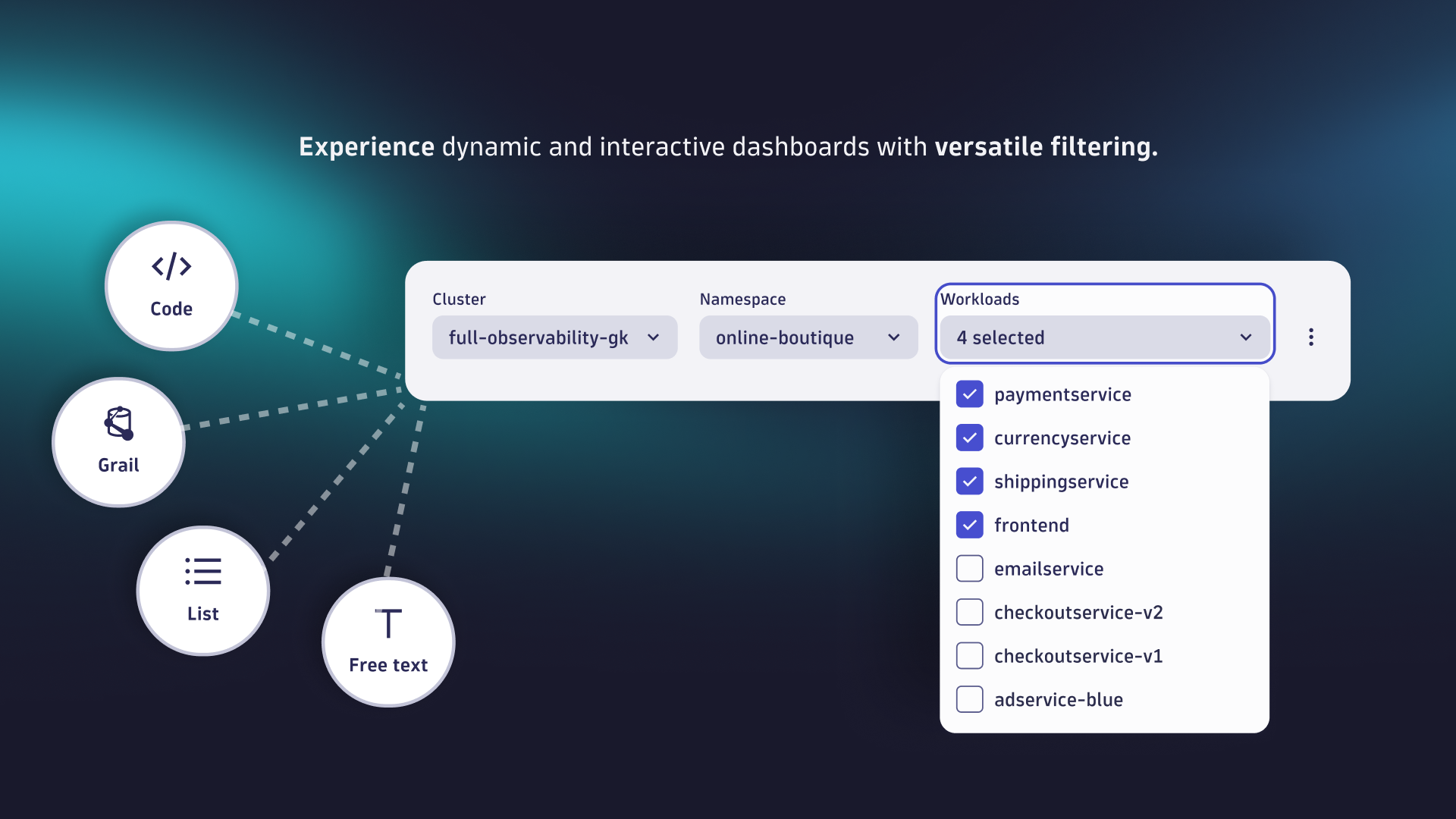 Experience dynamic and interactive dashboards with versatile variable filtering.