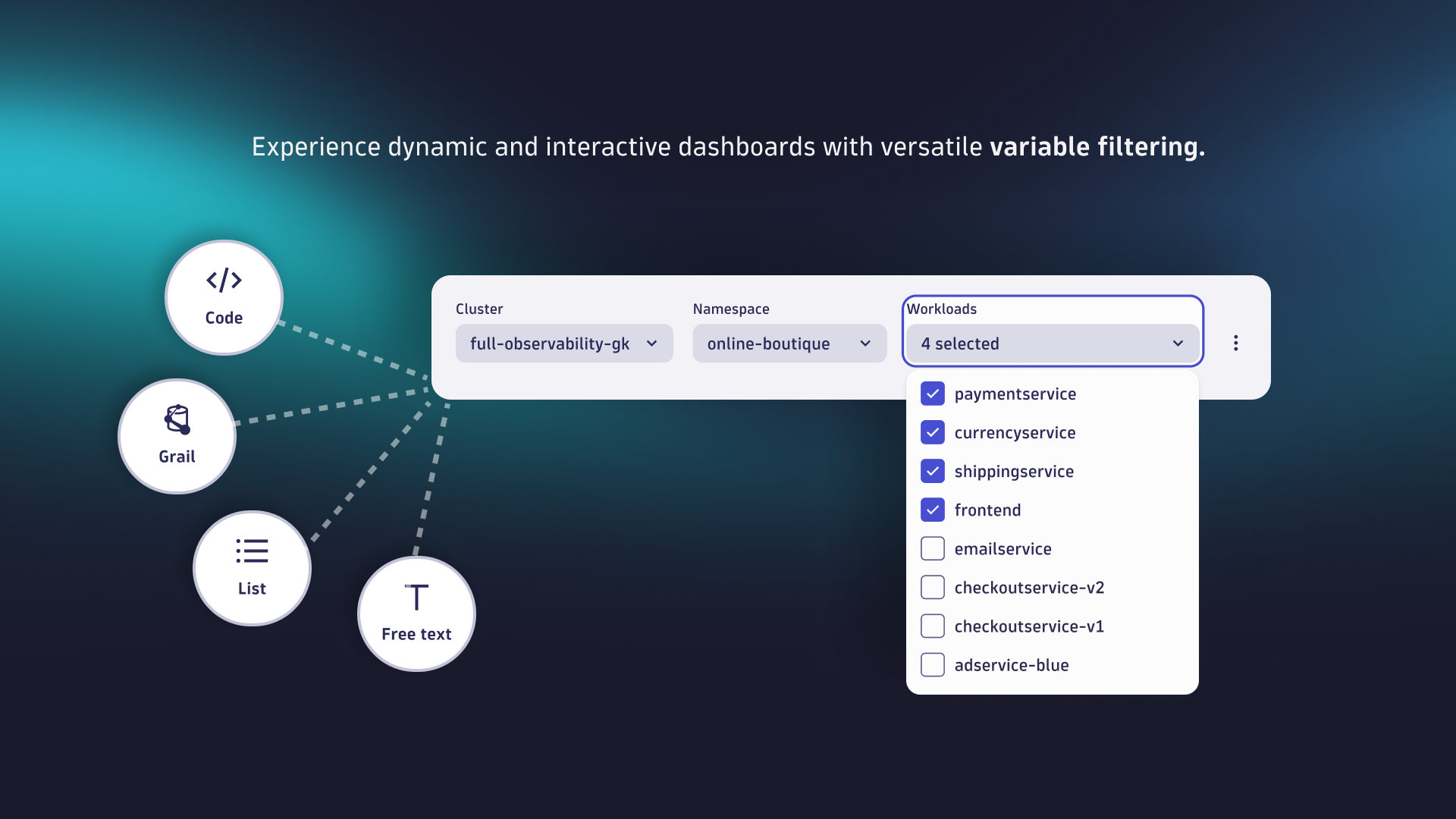 Experience dynamic and interactive dashboards with versatile variable filtering.