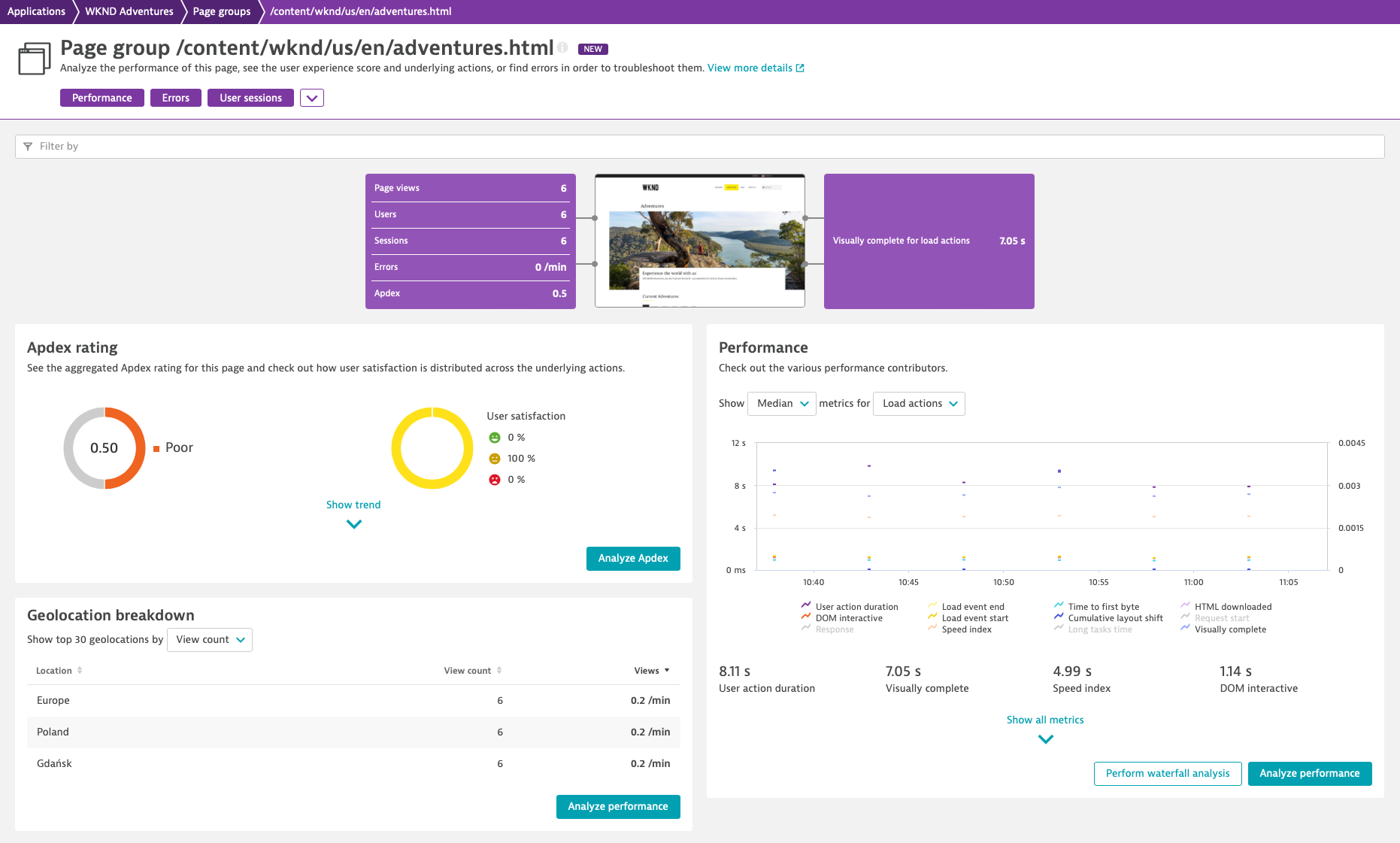 Analyze the user experience of your applications
