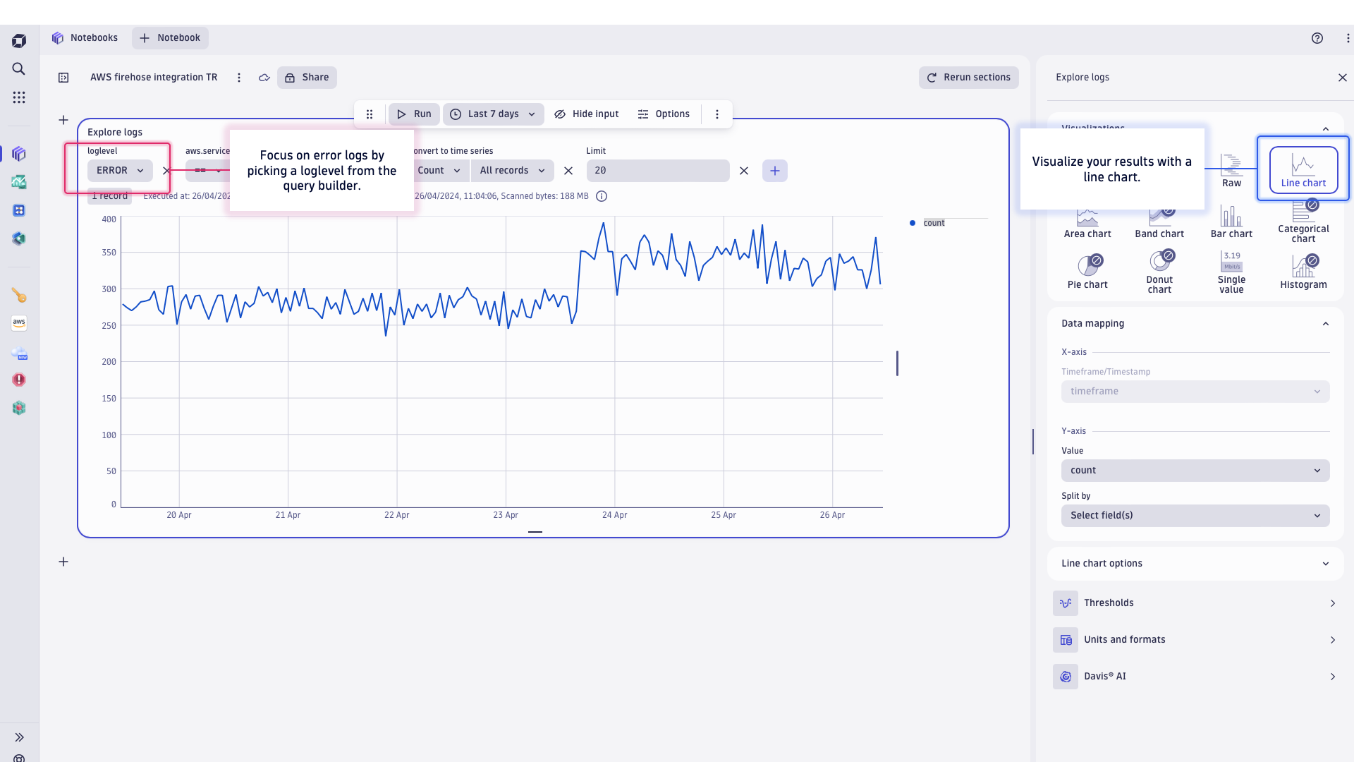 Figure 5: Easy visualize and share lambda error logs distribution in time with Dynatrace Notebooks