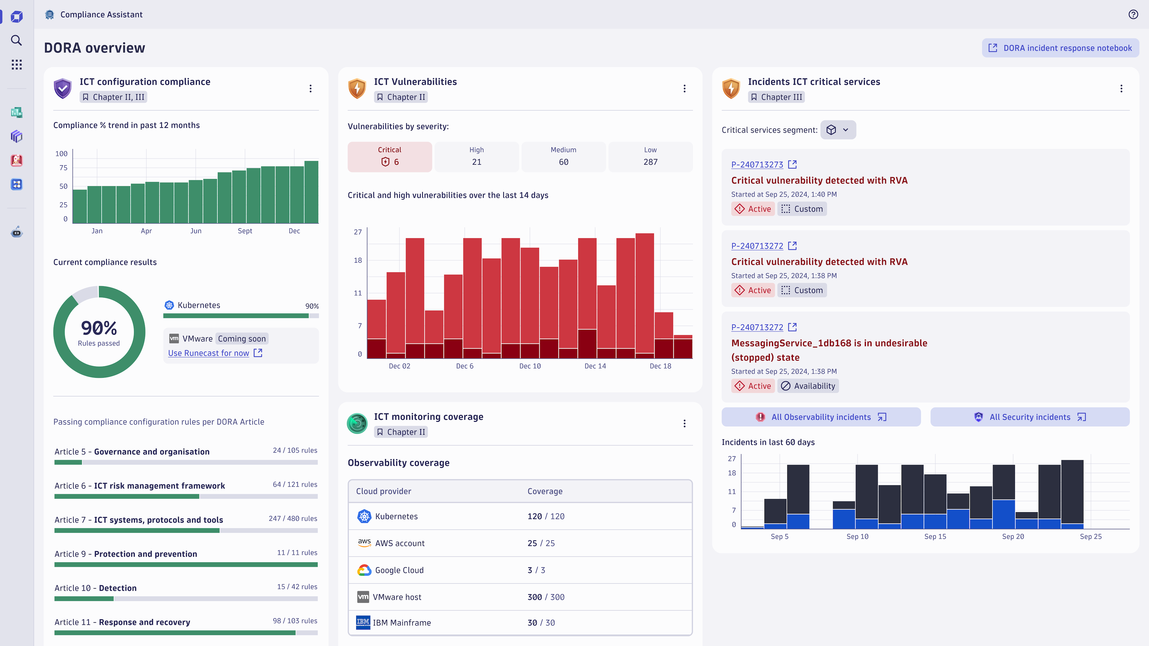 Compliance Assistant supports you in achieving and managing compliance with regulations and certifications out-of-the-box, starting with DORA (Digital Operational Resilience Act).