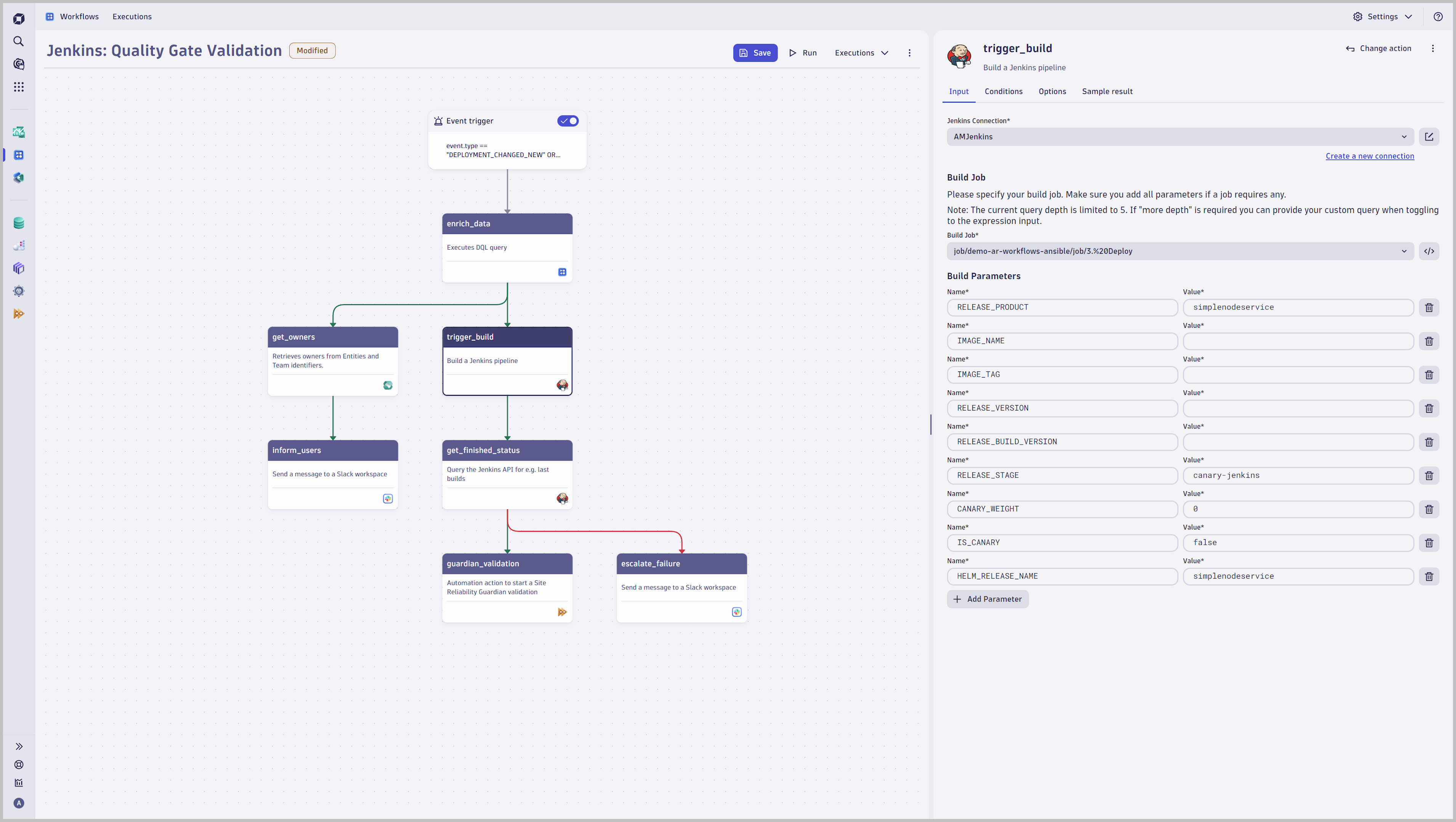 - Trigger a Jenkins Build for a quality gate validation
- Inform the correct users
- Query for build status
- Run Site Reliability Guardian after successful deployment