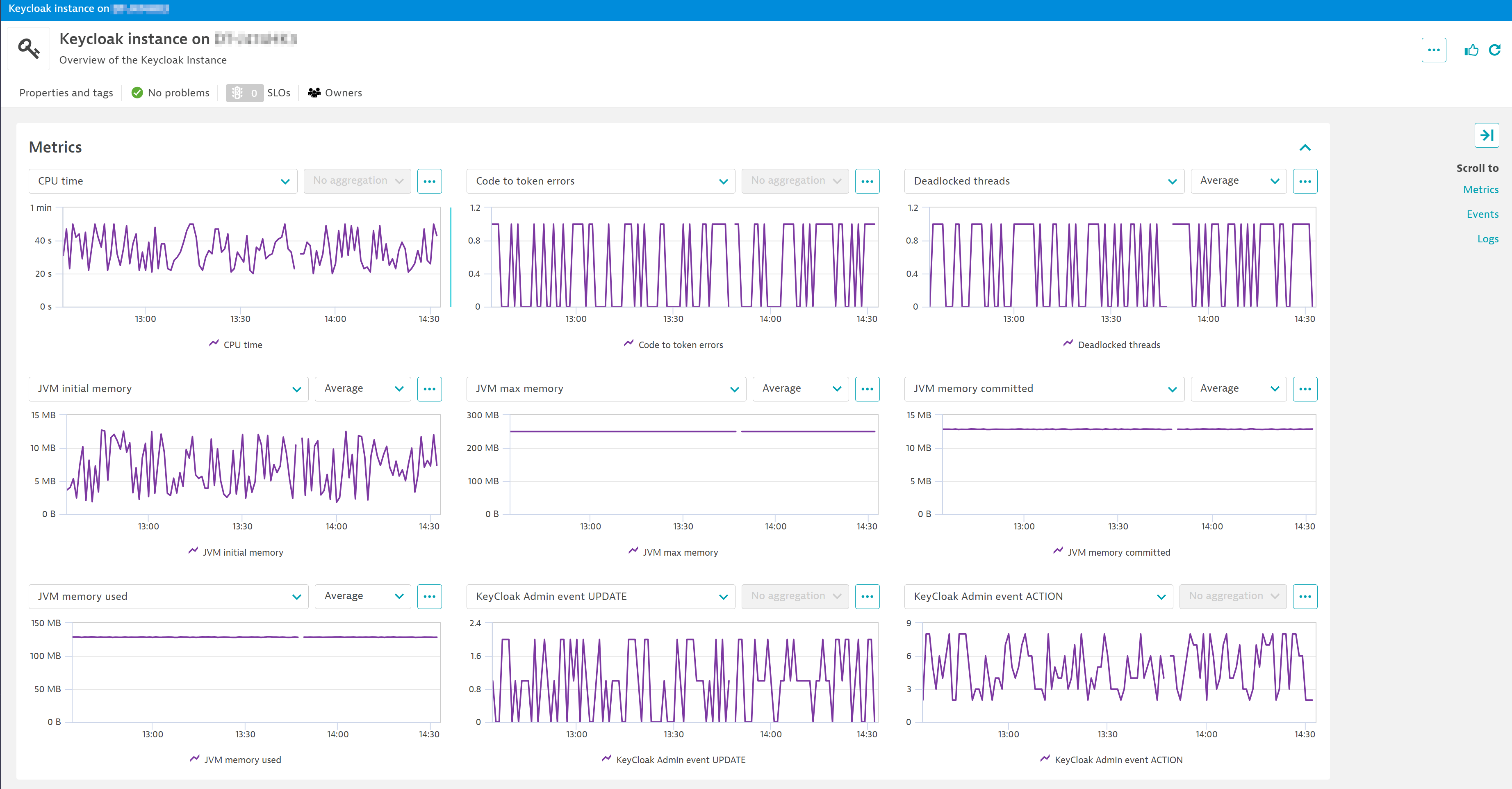 Get an overview of your Keycloak monitoring with the included views and screens for each Keycloak instance individually