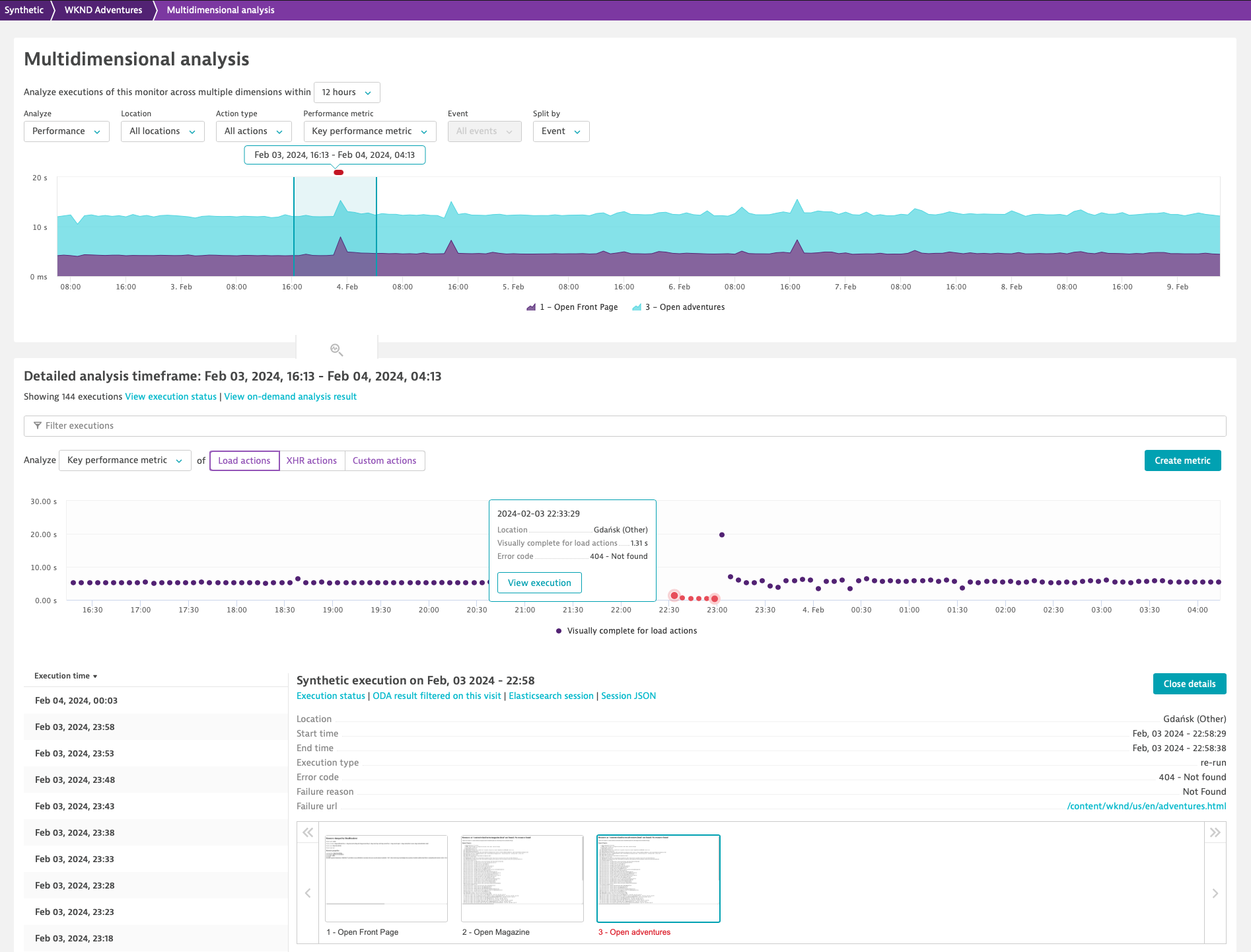 Understand how application outages impact critical business metrics