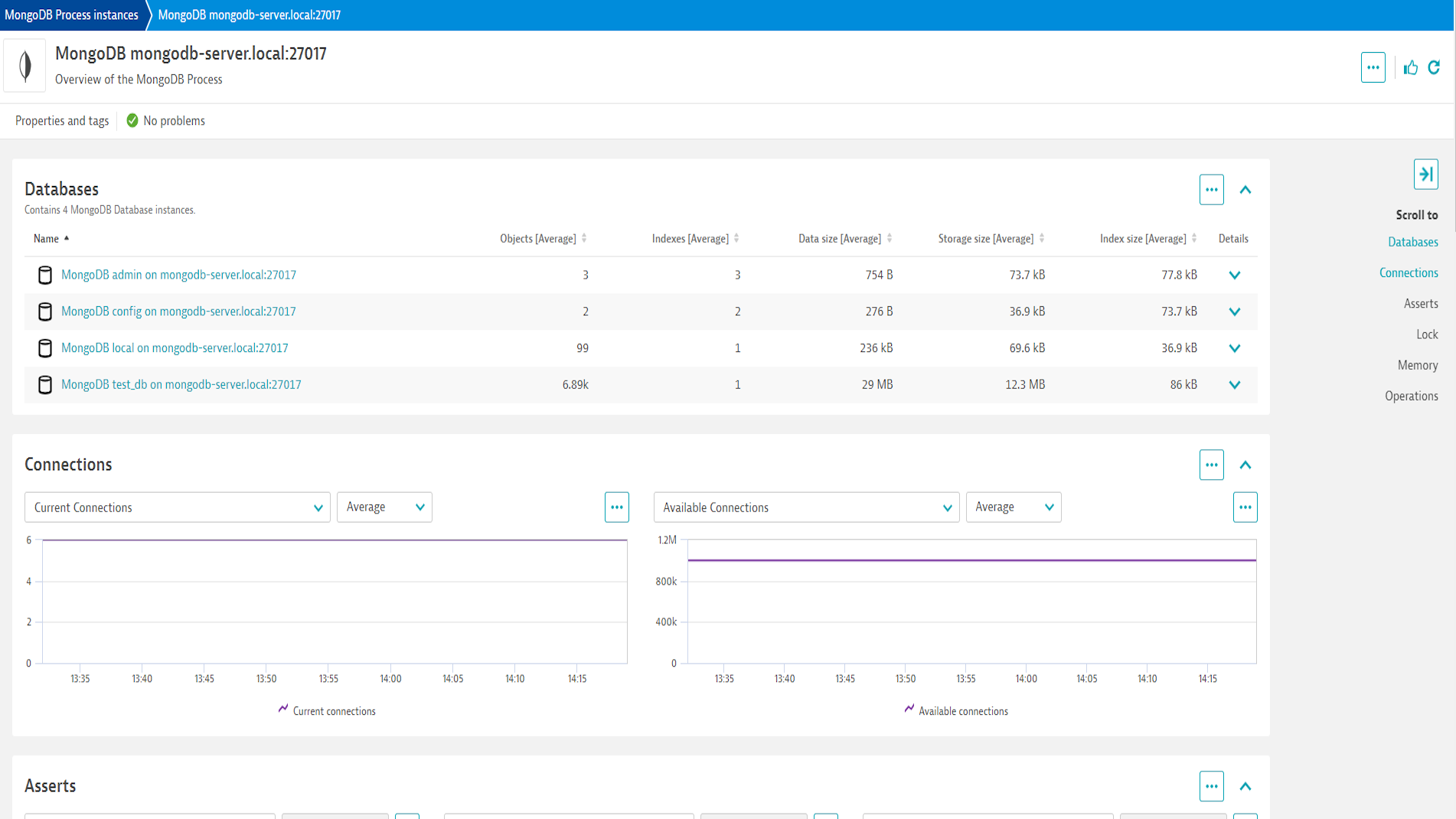 MongoDB Process Details