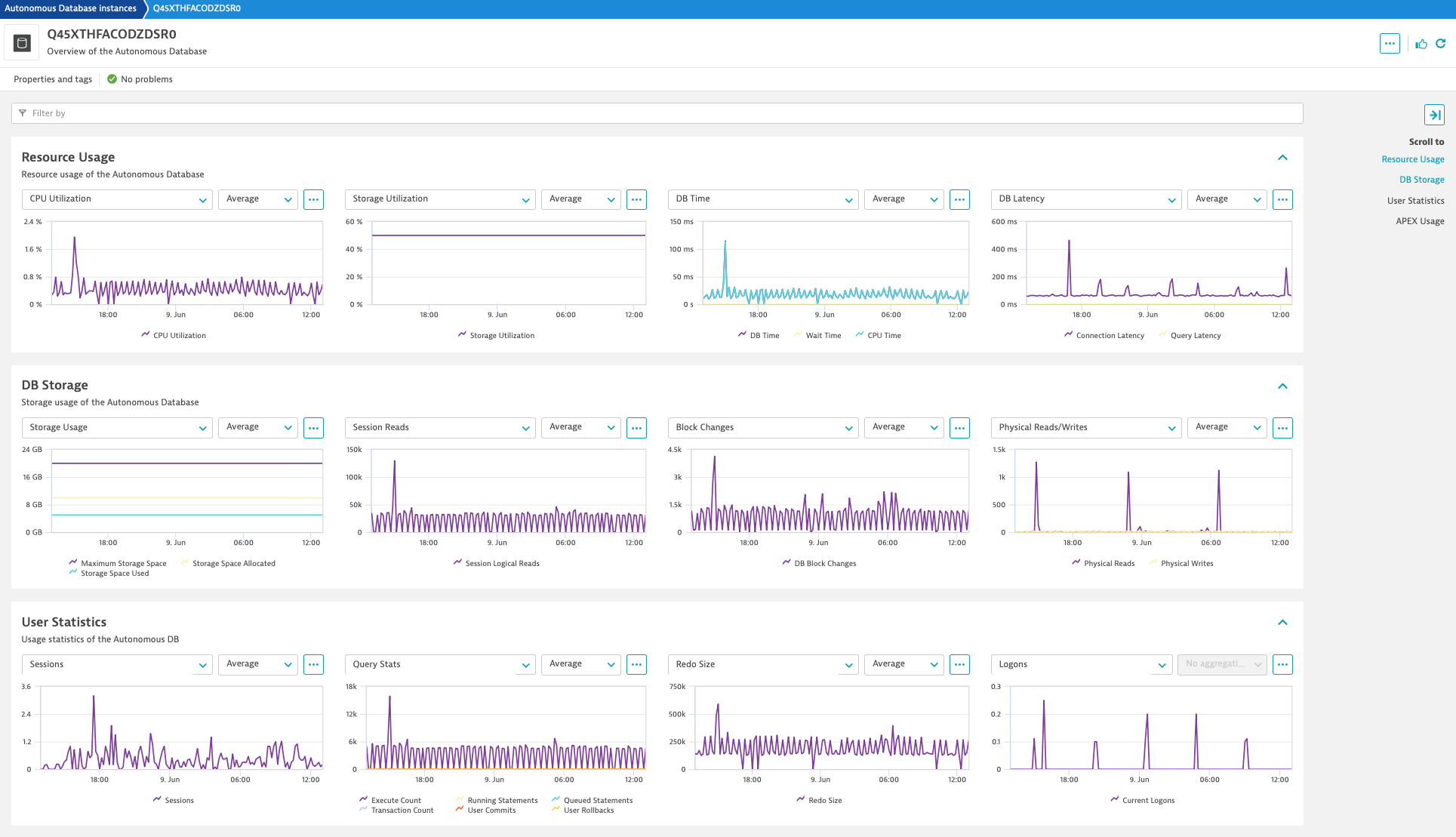 Oracle Autonomous Database on Oracle Cloud Infrastructure - a Unified Analysis screen