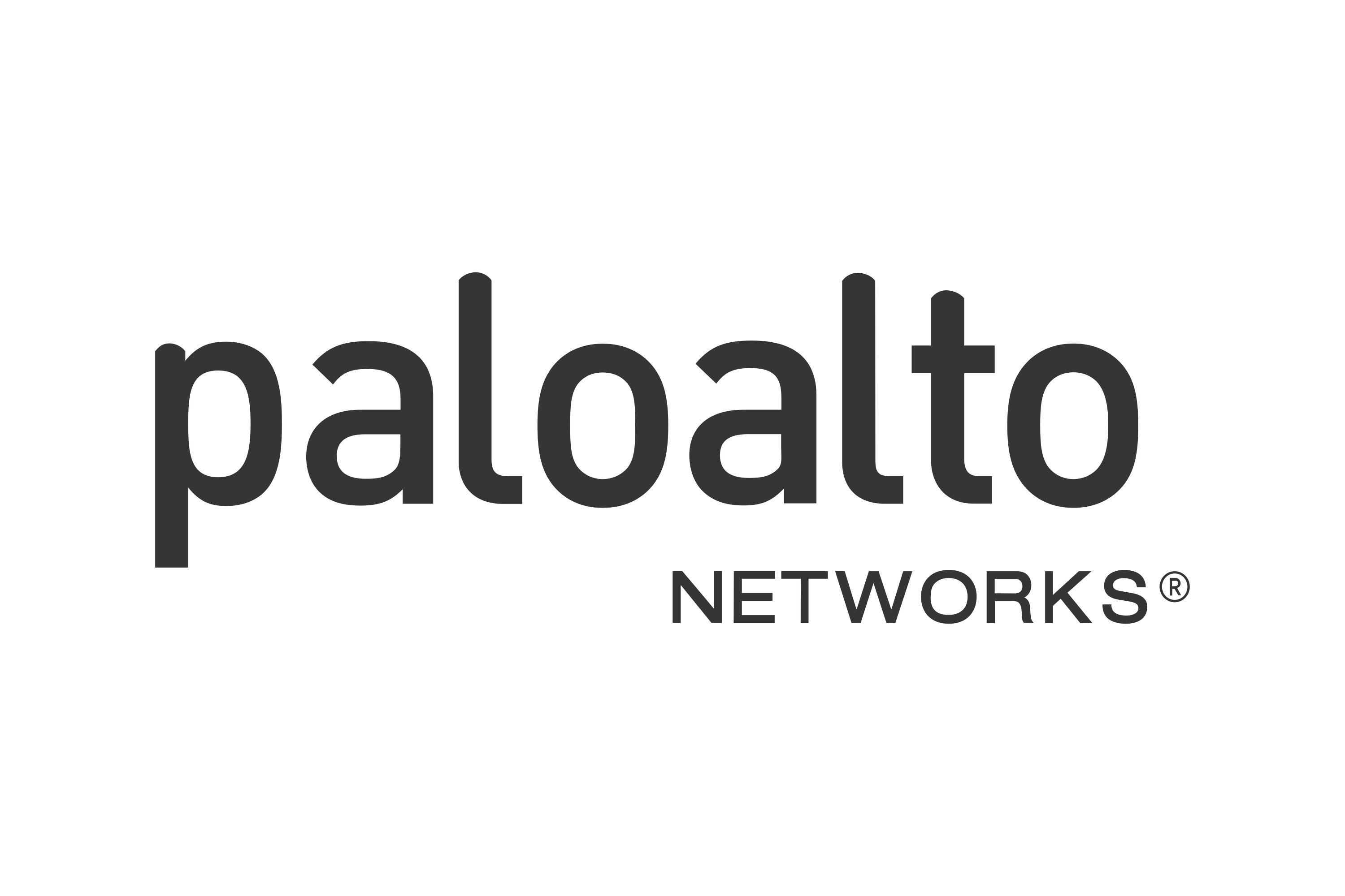 Palo Alto firewalls
