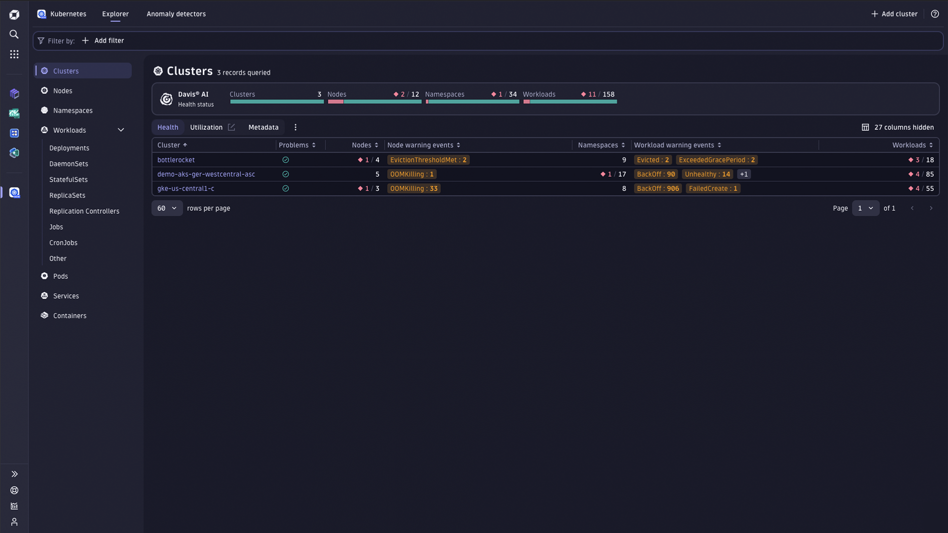 High-level overview of all your Kubernetes clusters, independent of the cloud service they run on.