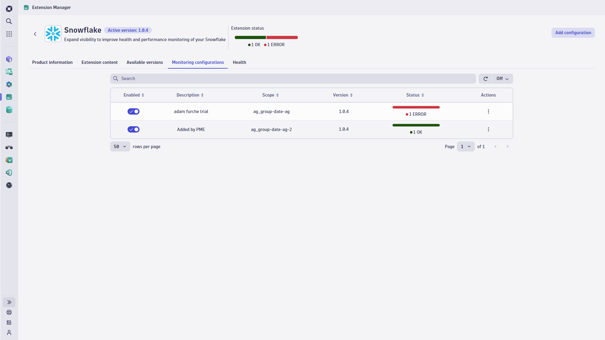 The Monitoring configurations tab lists the configurations that are available for each extension. Includes the extension version used by each configuration and the status of each configuration.