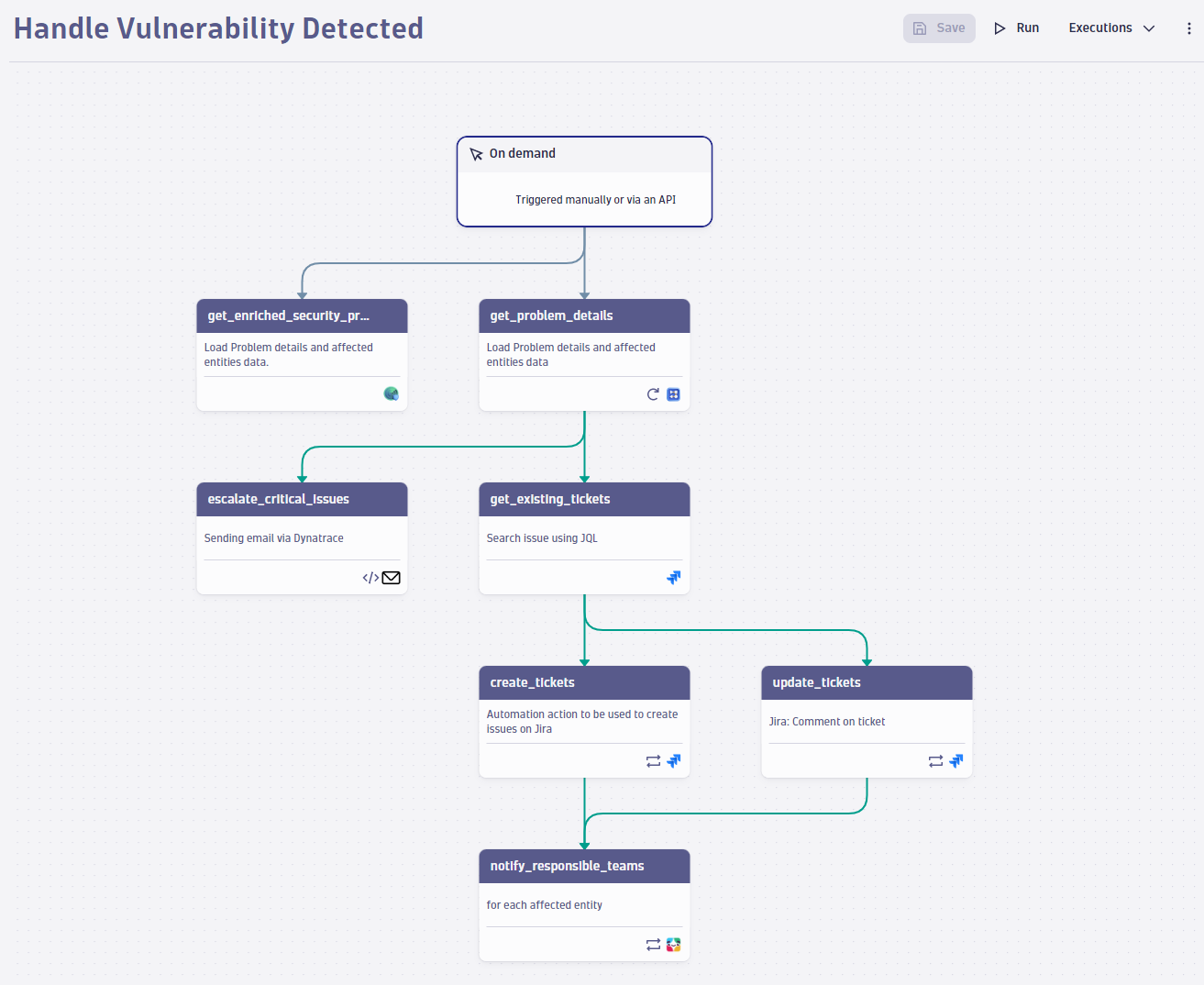 Create a Jira ticket within your workflow, query for available tickets, and comment on or update tickets.