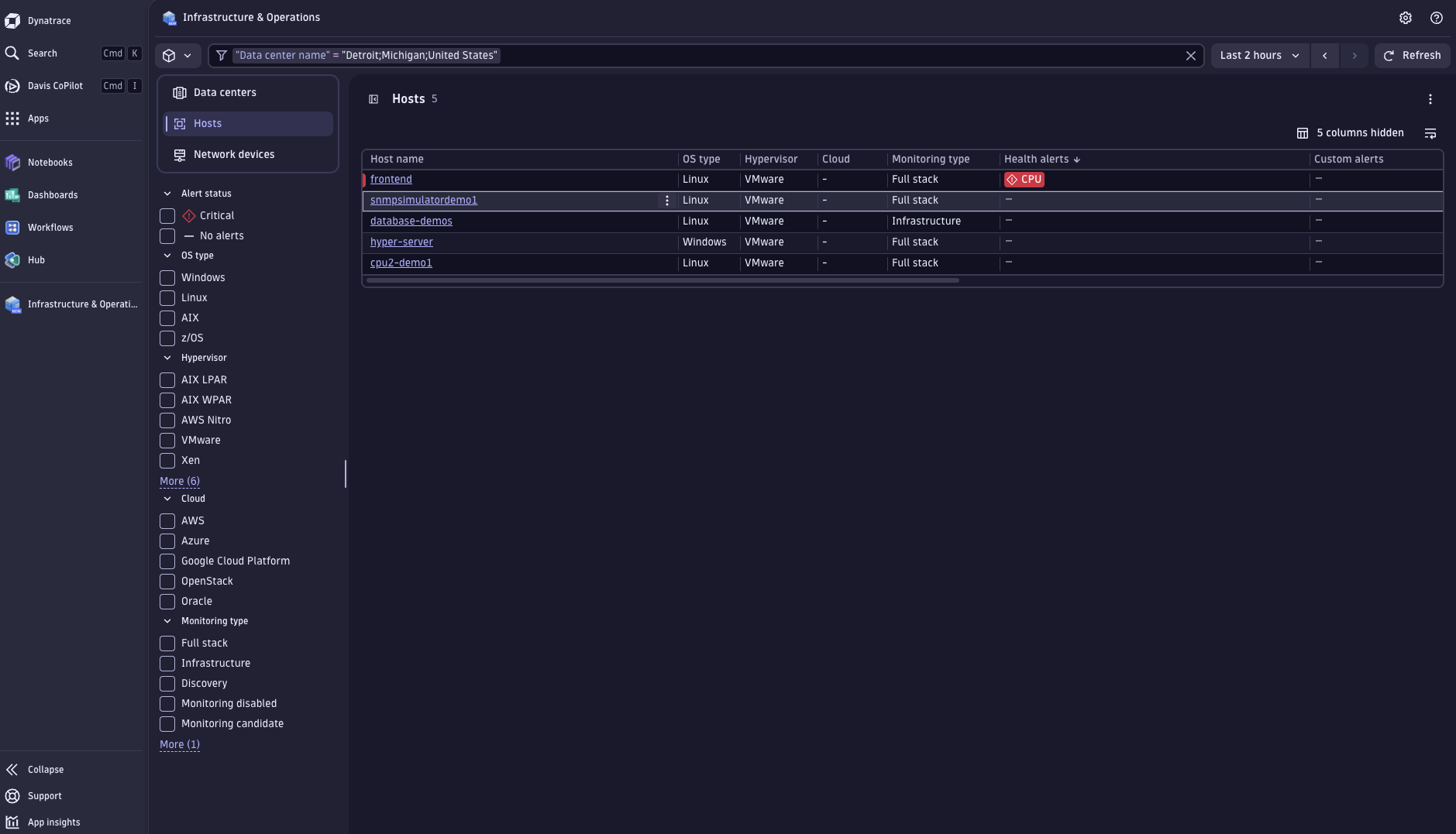 Hosts view for a selected data center helps to quickly identify the most problematic hosts within the data center.  Drill down to host details.