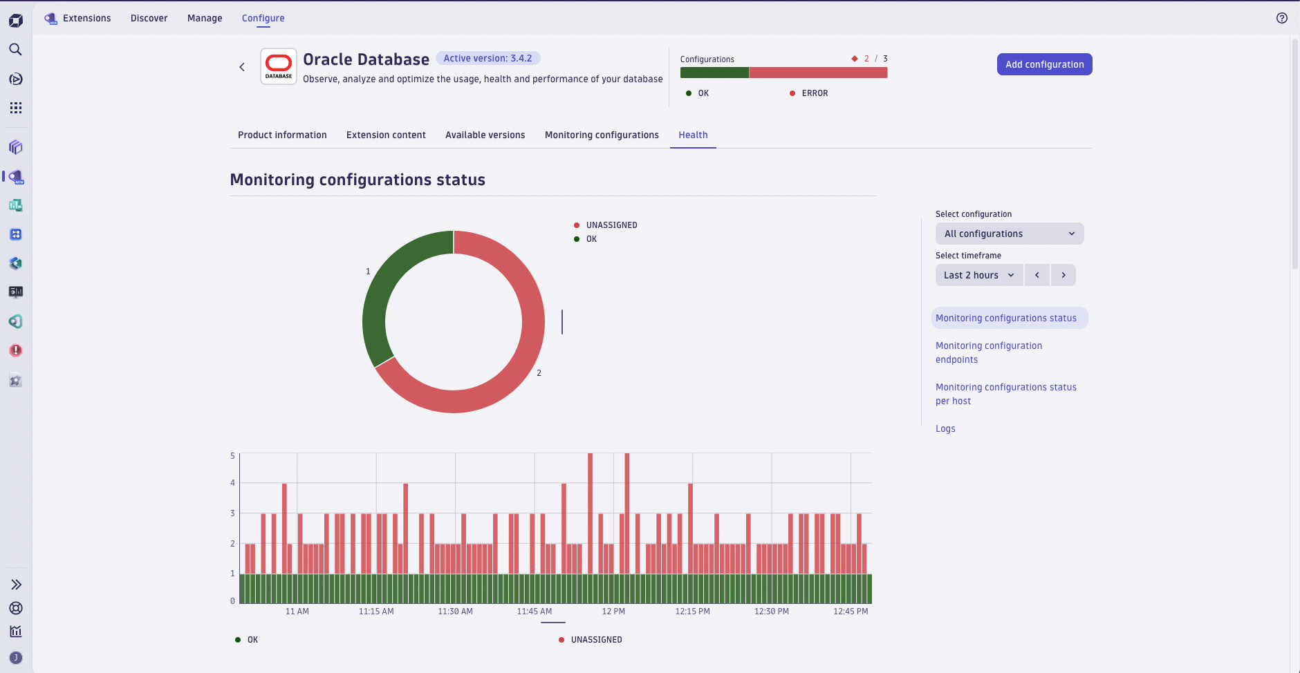 The Health tab shows the extension health per monitoring configuration.