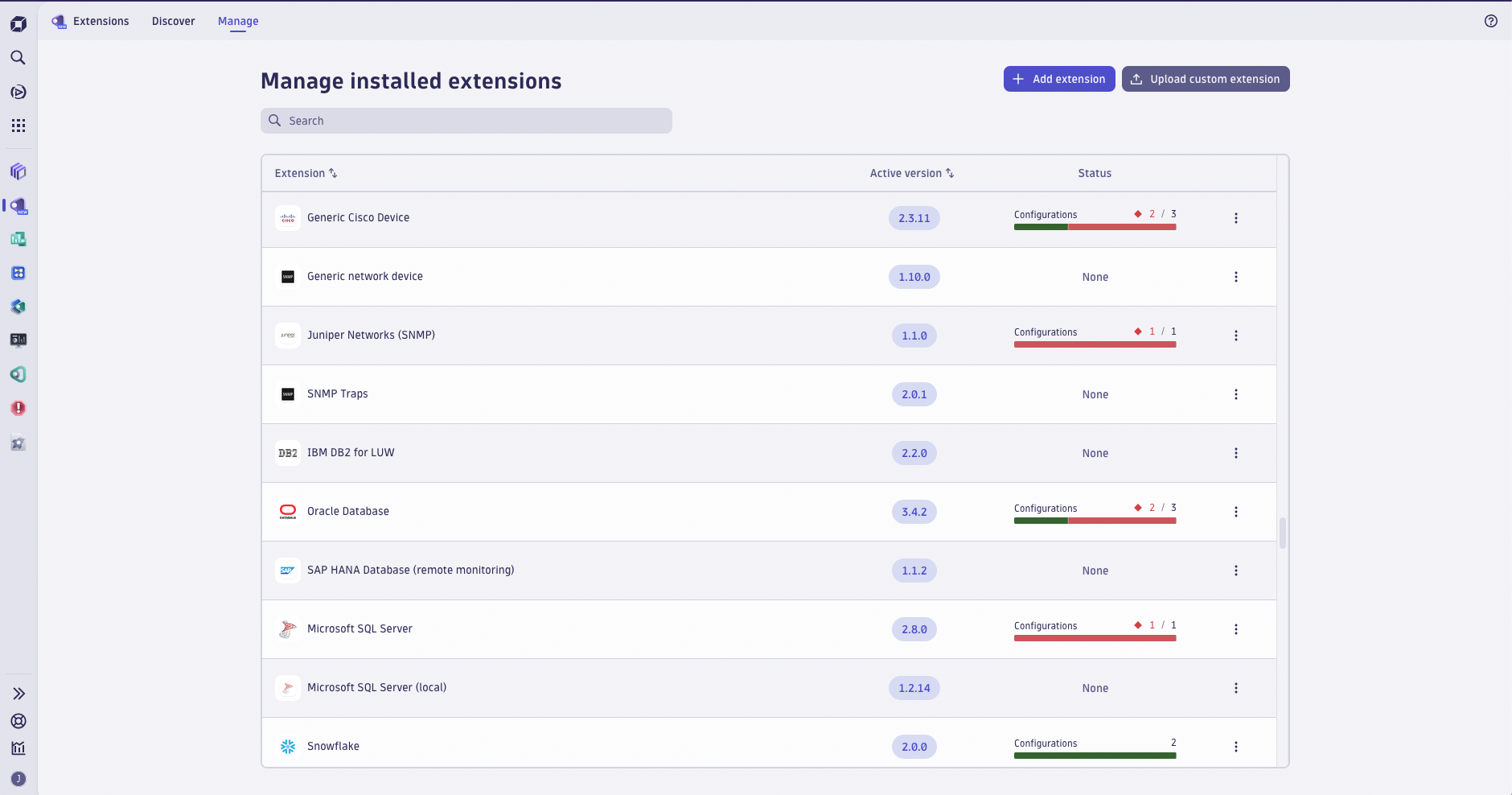 Manage all Extensions 2.0 installed in your environment.