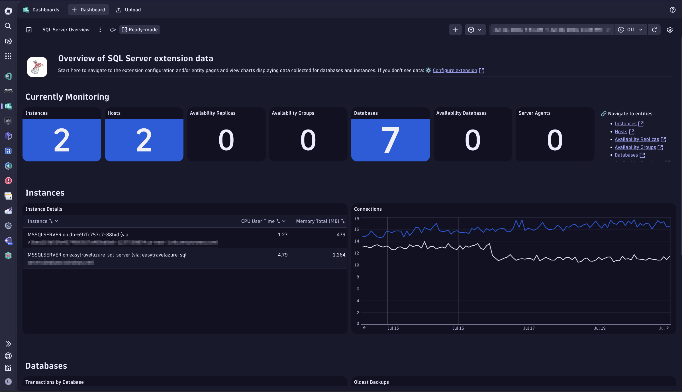 Get an overview of your SQL Server monitoring using New Dashboards, which are bundled with the extension upon activation.