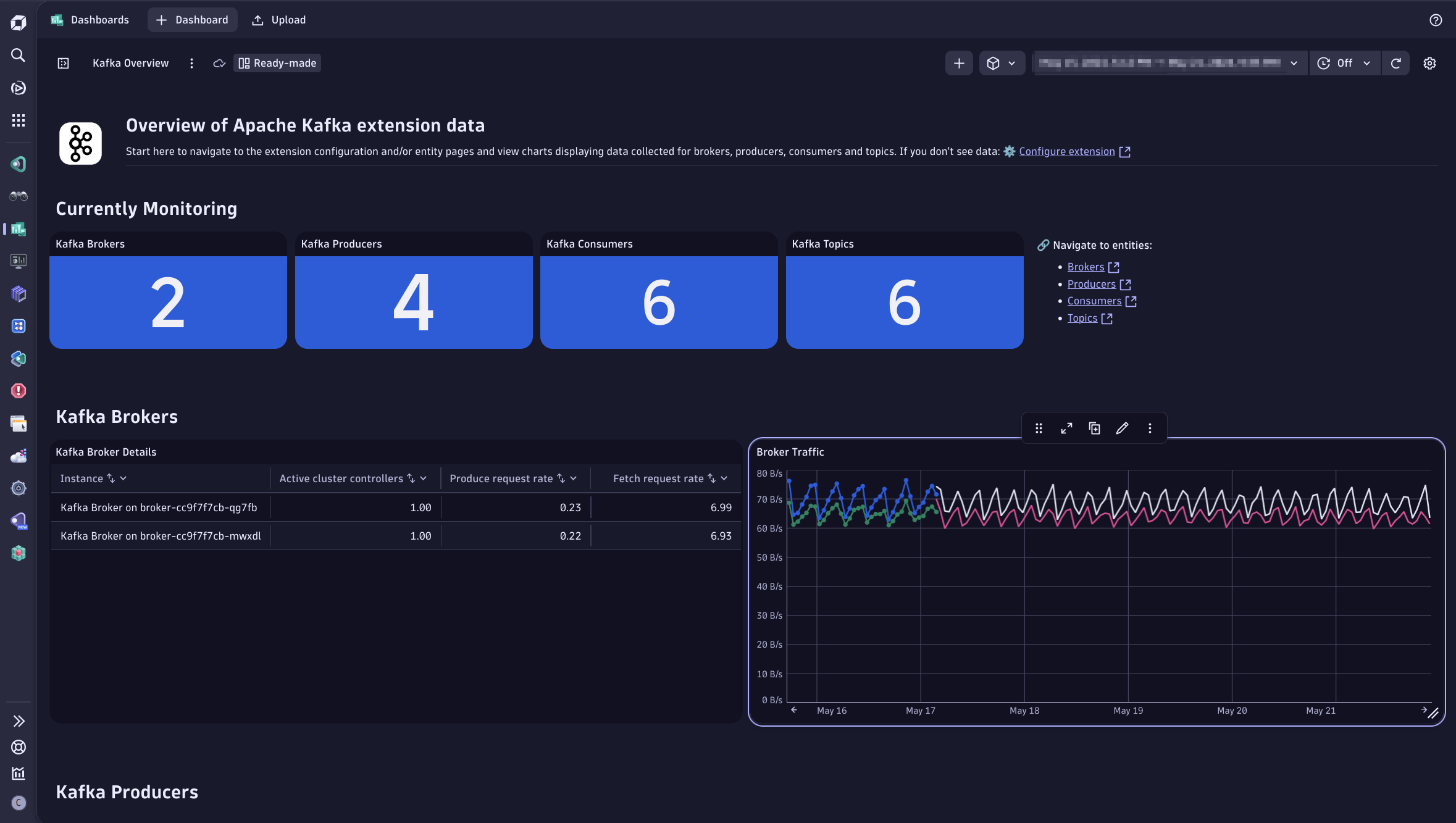Get an overview of your Kafka monitoring using New Dashboards, which are bundled with the extension upon activation.