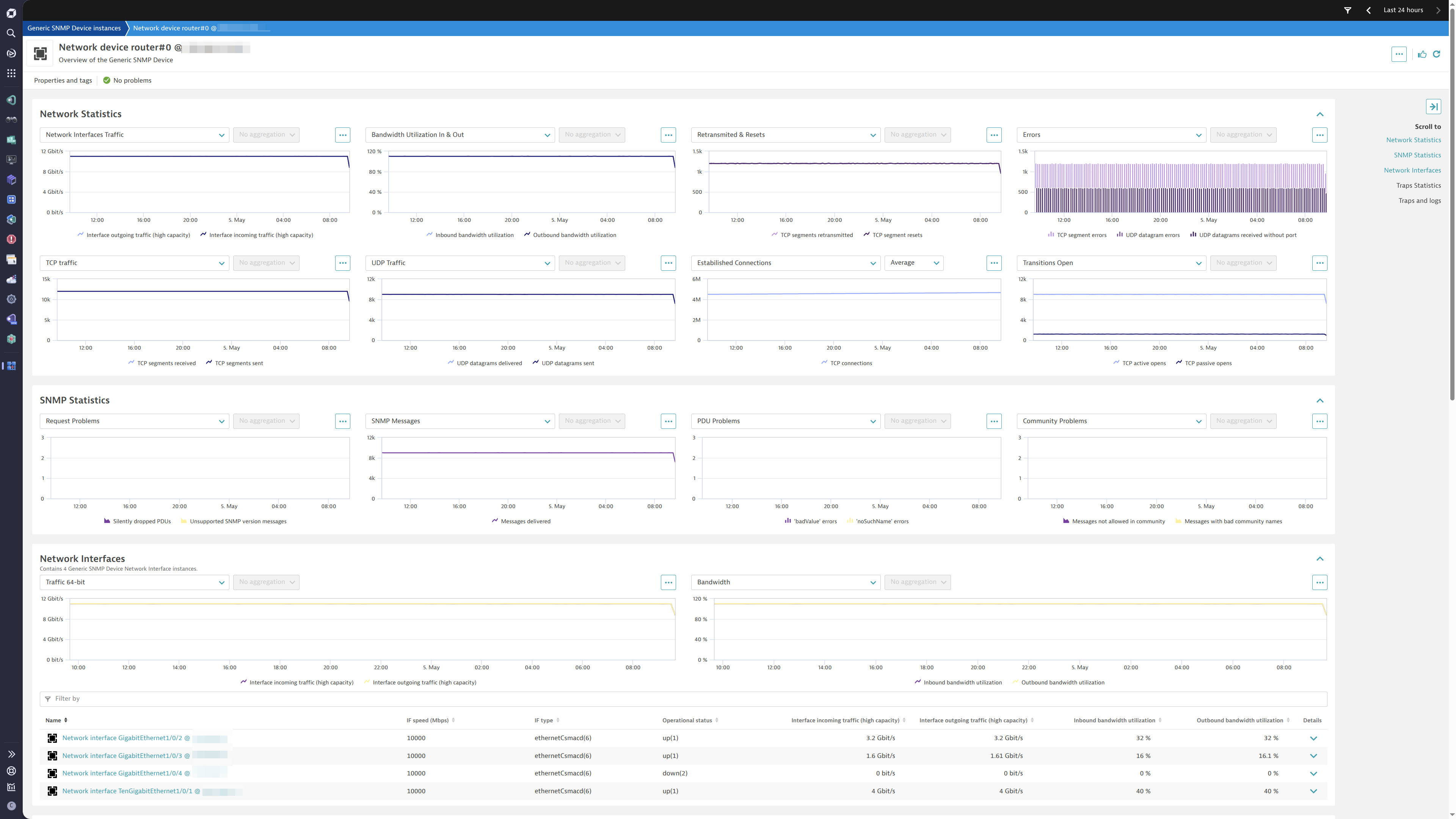 Unified Analysis screens are bundled with this extension for the defined topology, such as SNMP Devices. See key Network and SNMP metrics for a specific device.