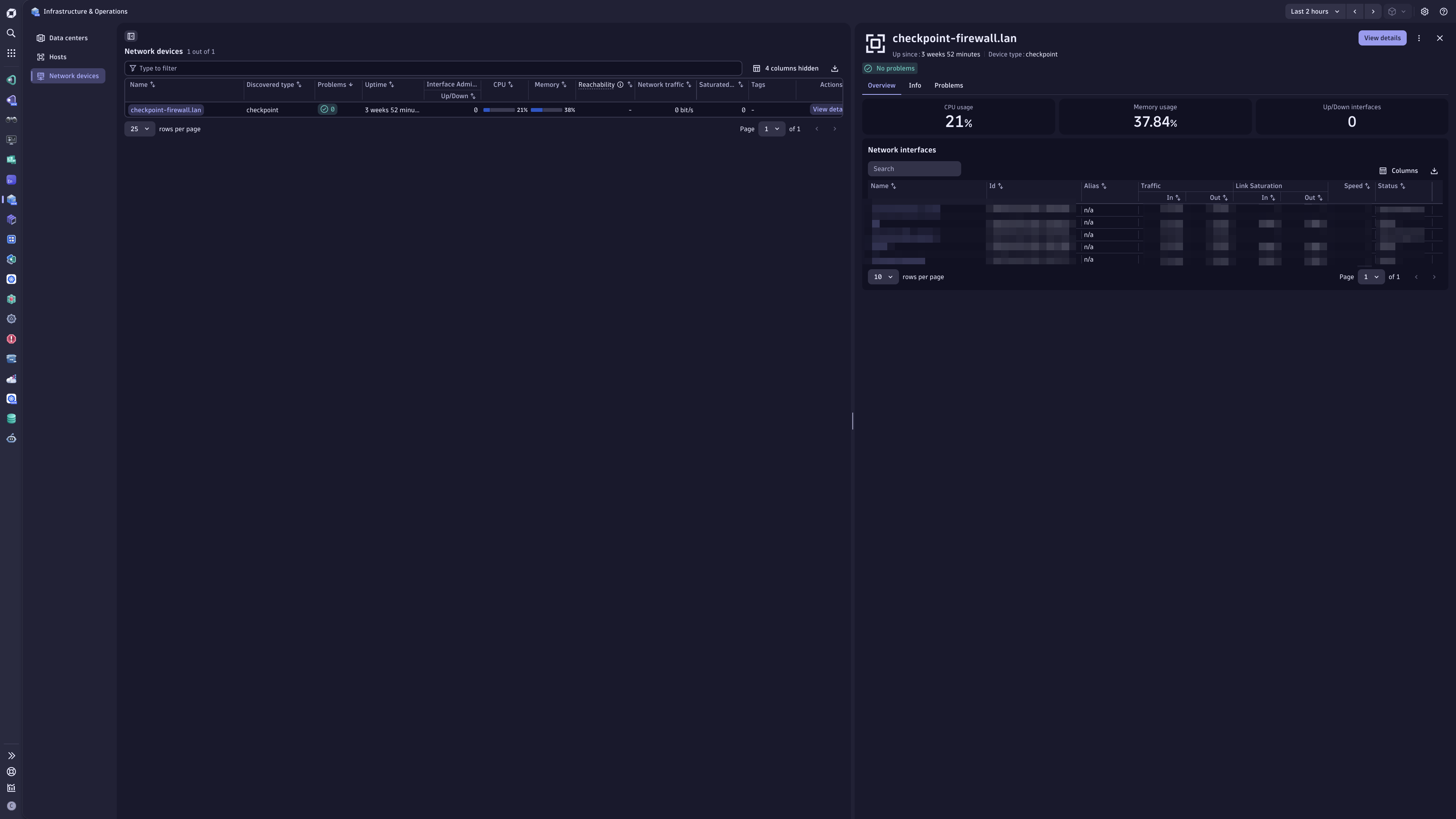 Analyze key Check Point device information in the Infrastructure and Operations app.