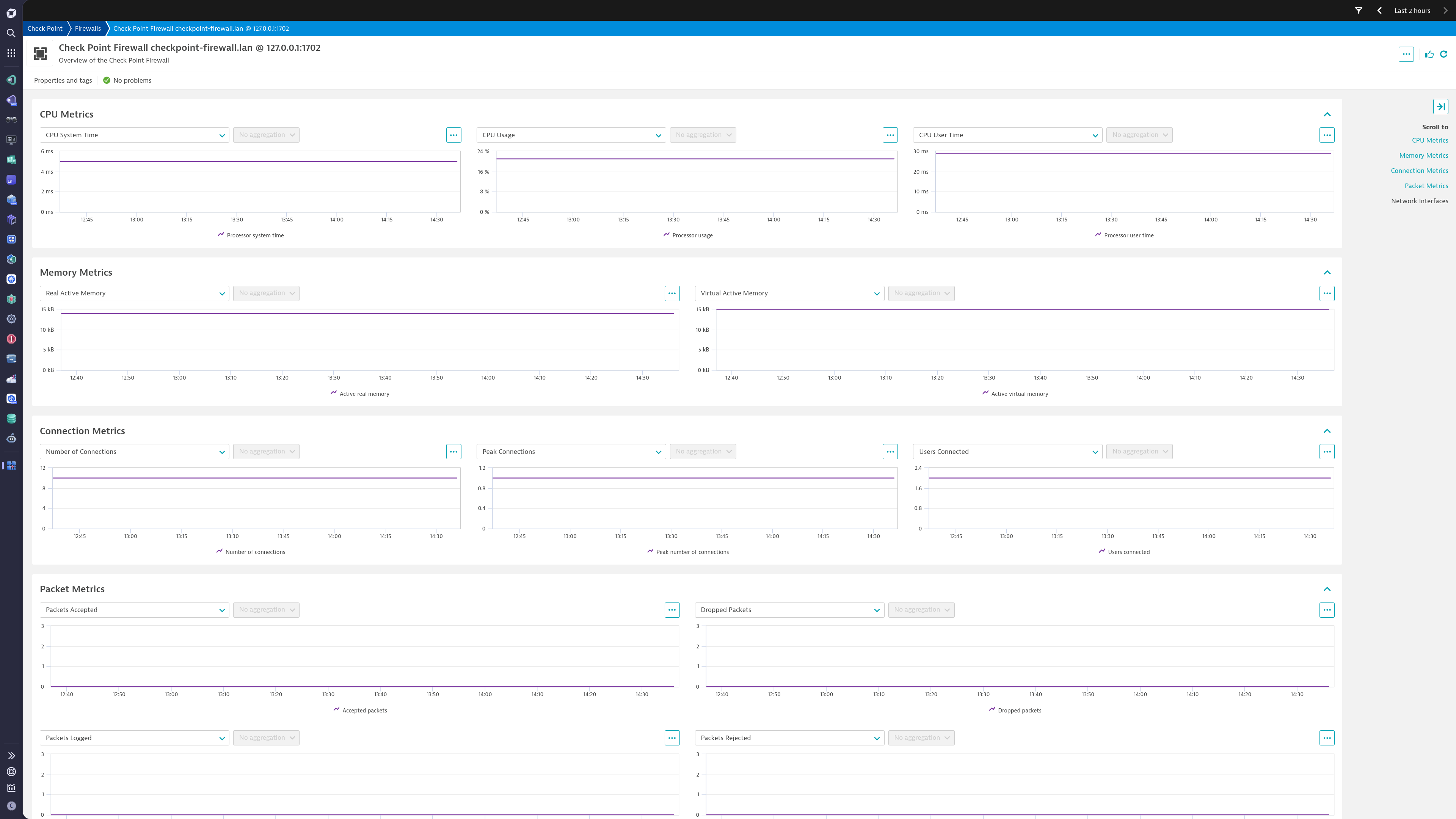 Included Unified Analysis Screens give an overview of device specific Check Point metrics, bundled with the extension.