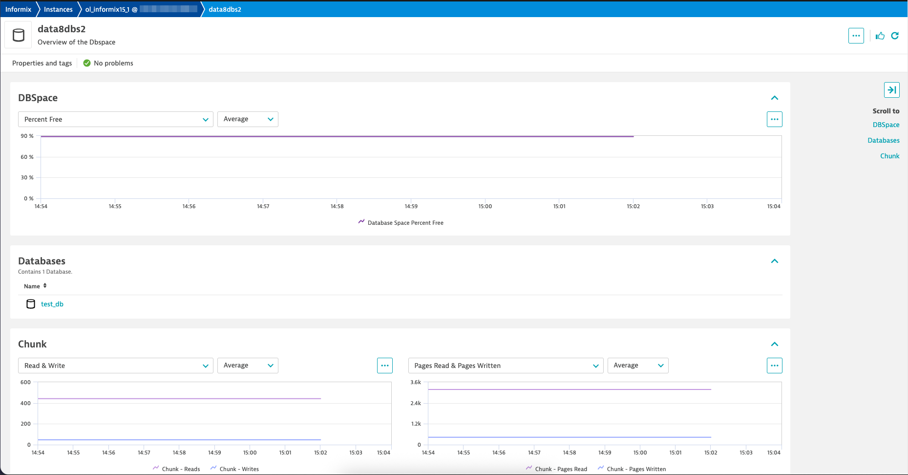 Dbspace view