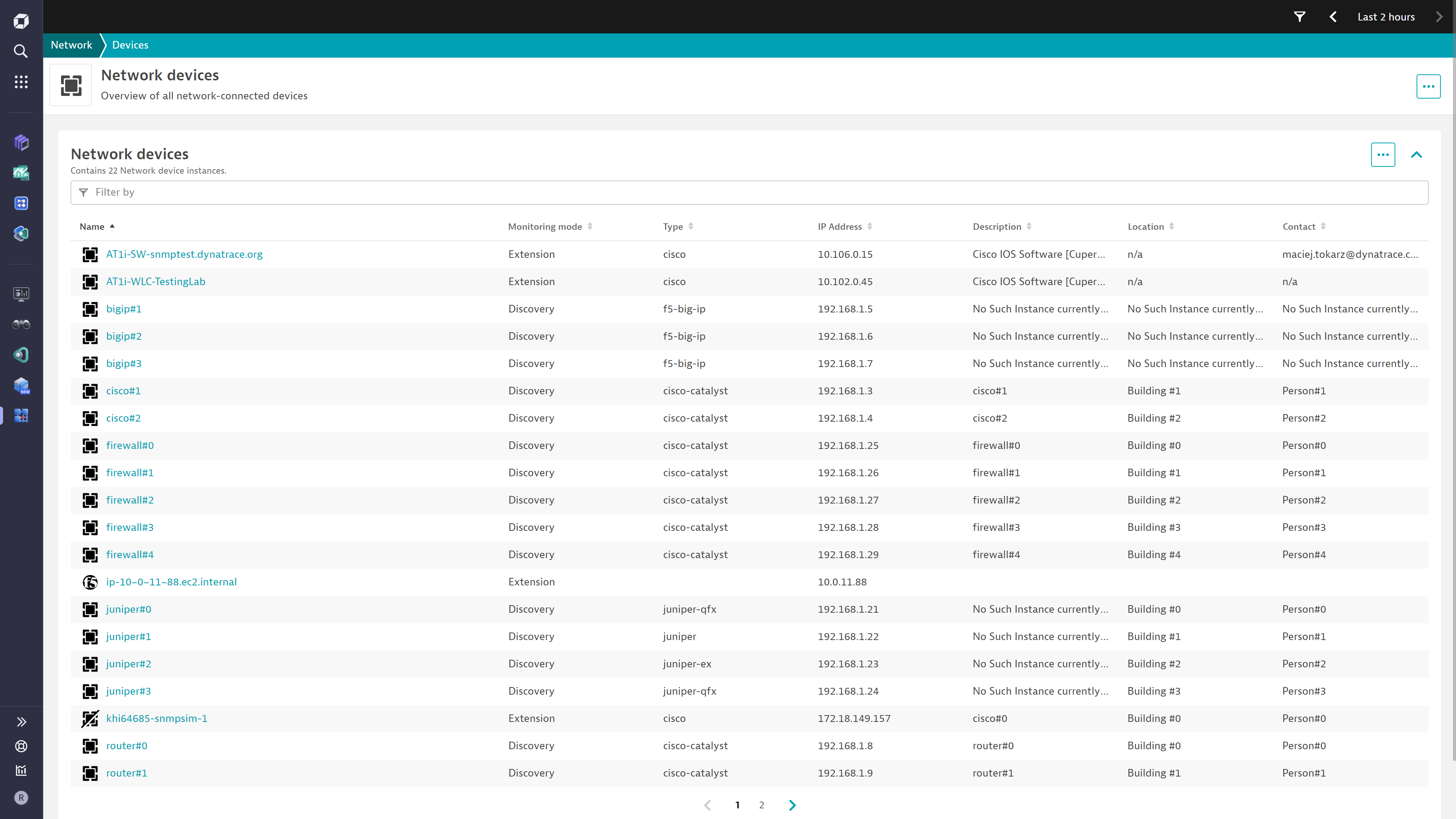 Build an inventory of all your network devices. Each device recommends a specialized extension that can provide monitoring insights.