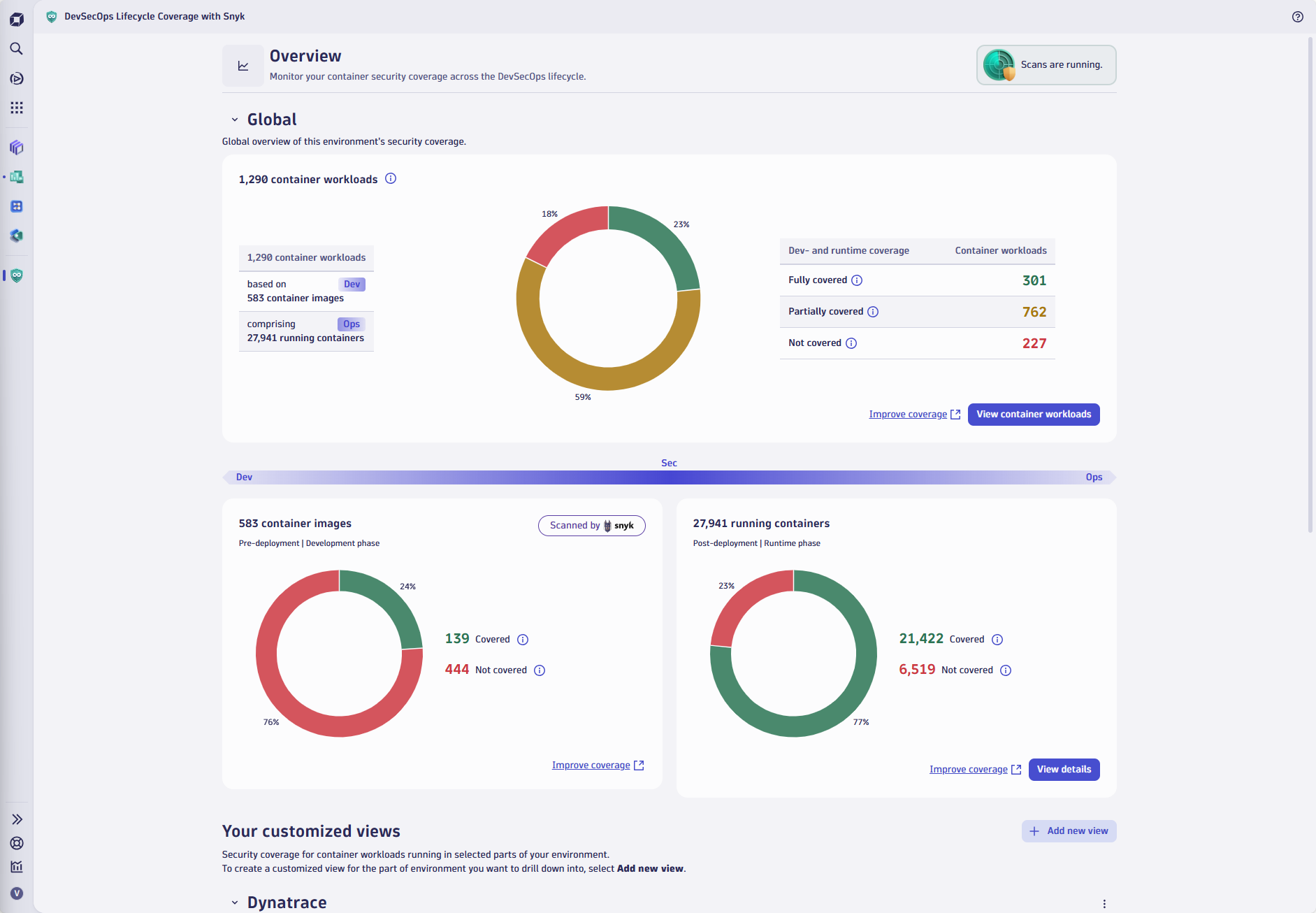 The DevSecOps Lifecycle Coverage app's overview screen.