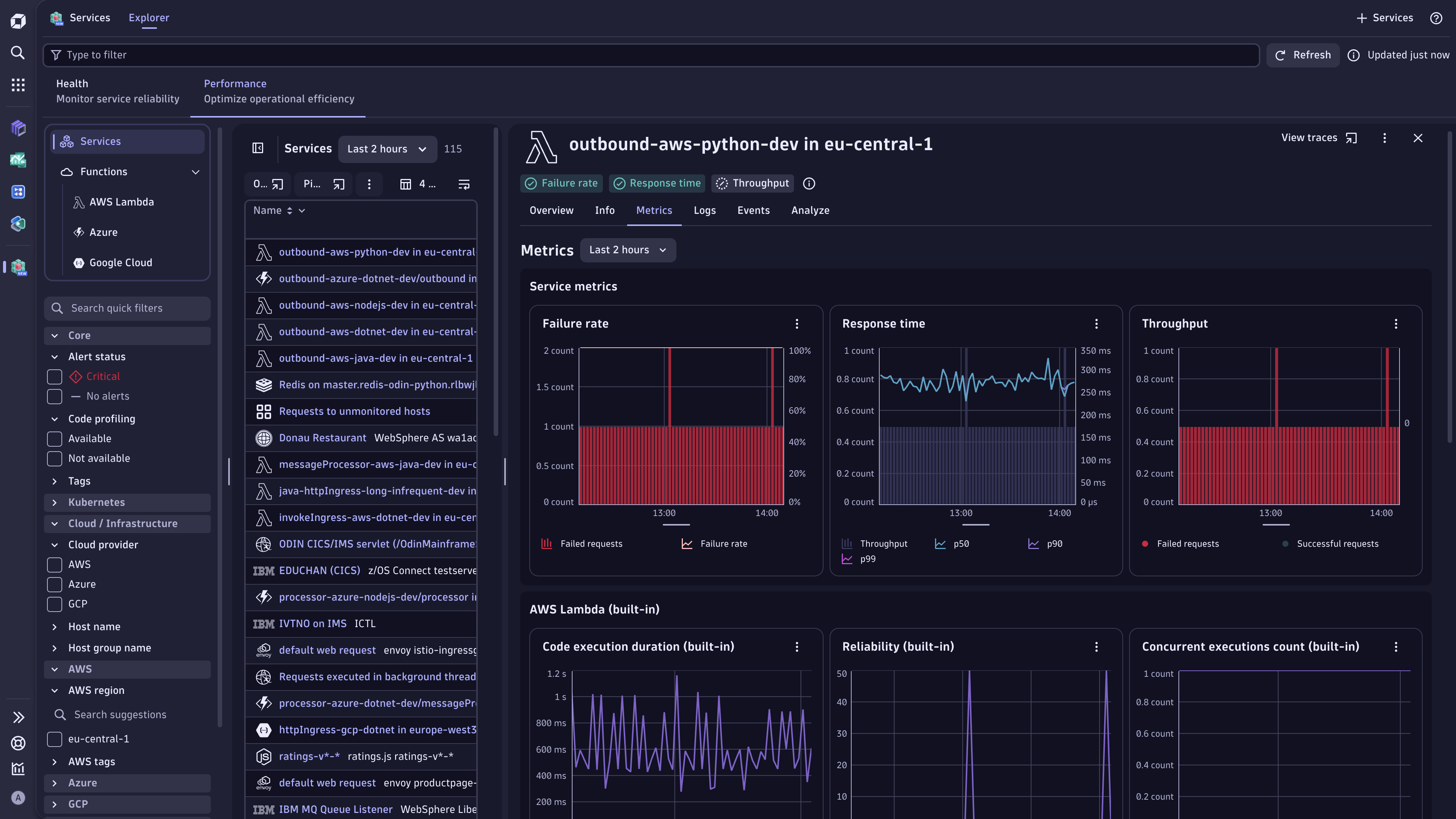 Easily manage the health and performance of your services with unique contextual information from automatically detected team and environment attribute tags.