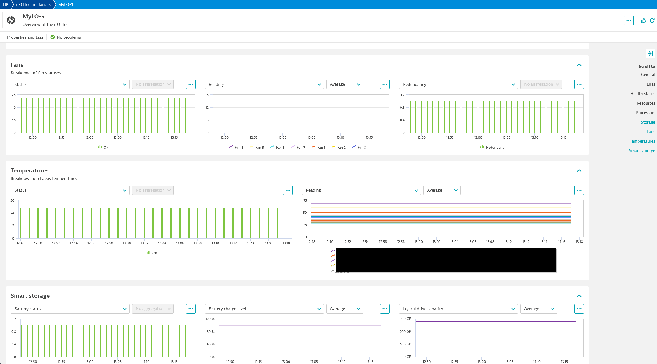 Portion of the iLO entity screen showing additional metrics.