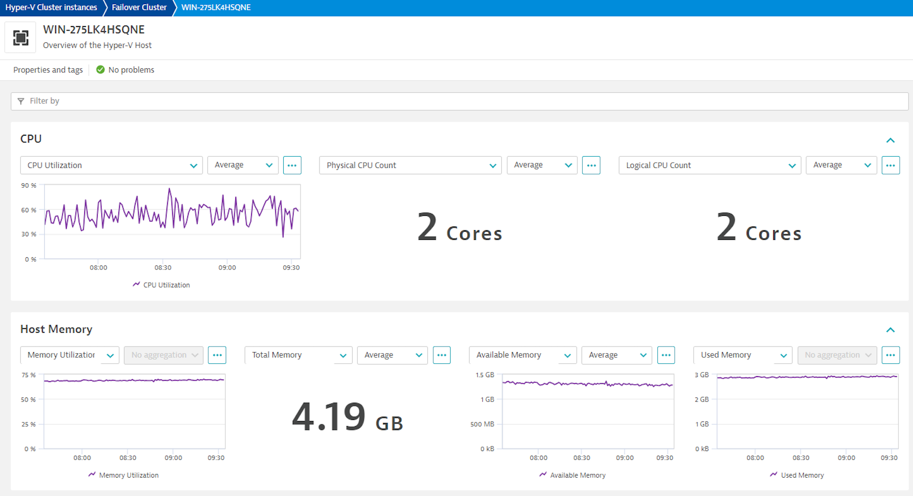 Hyper-V host overview