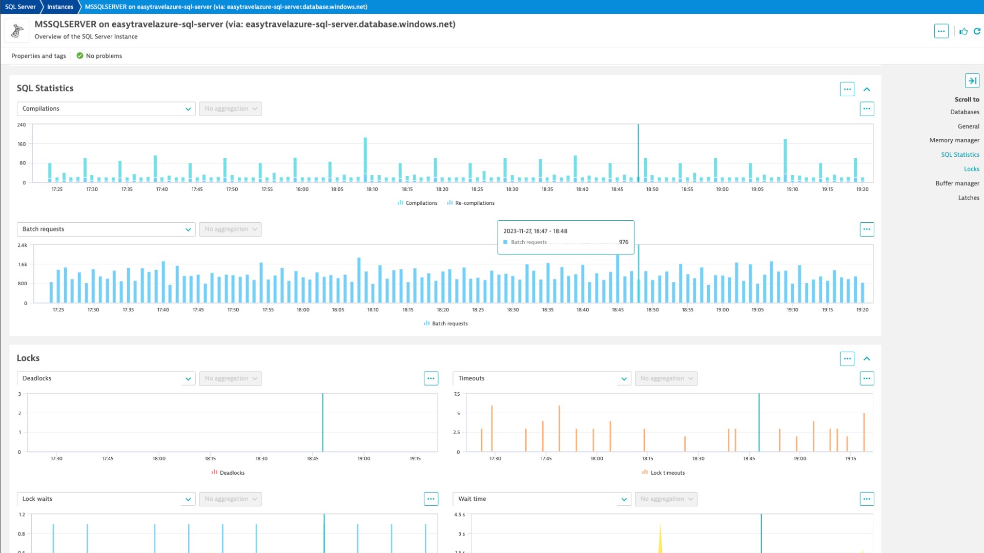 Locks and sql statements charts