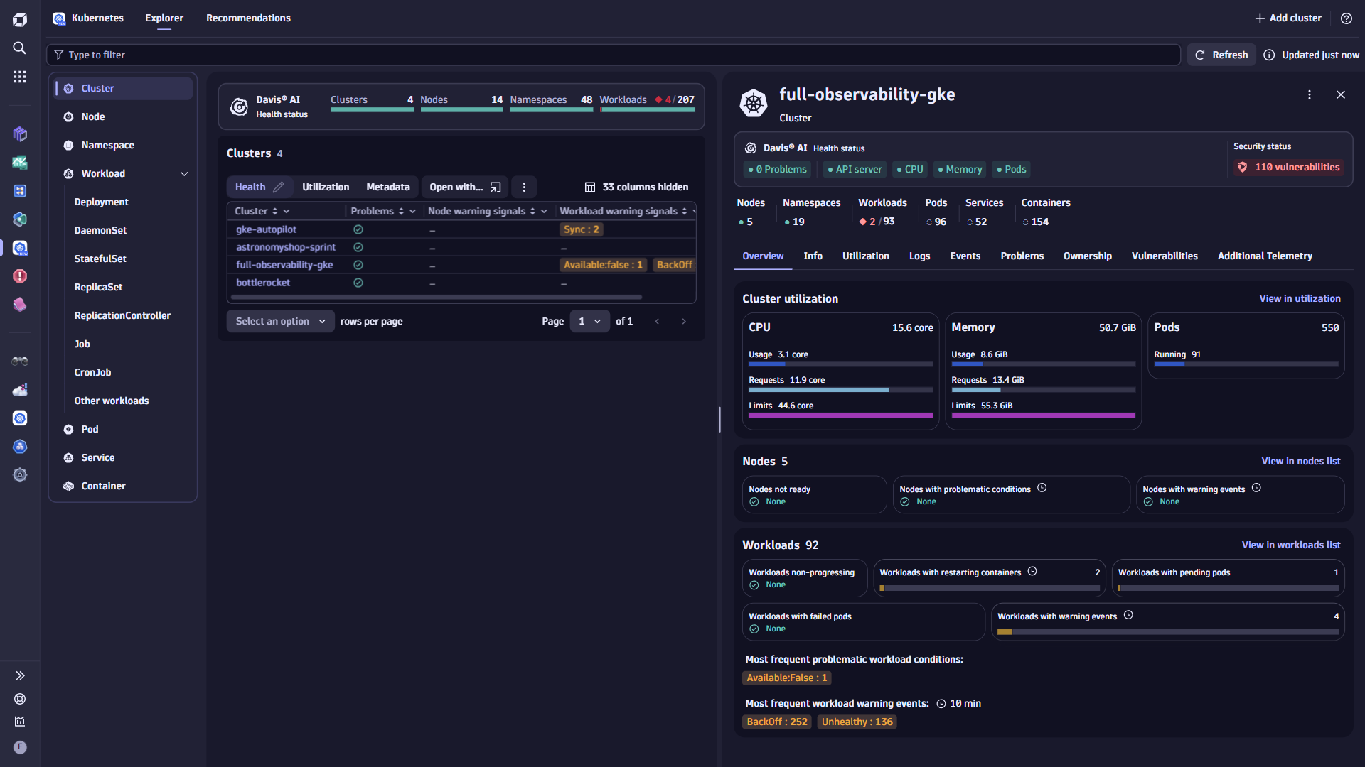 Detailed view of a single cluster showing all health-relevant signals of contained resources, including nodes, namespaces, and workloads.​