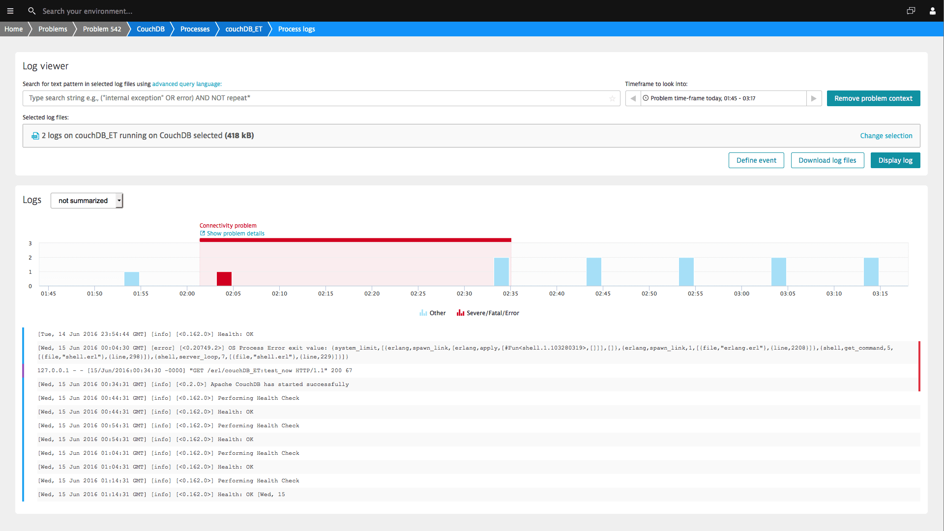 Correlate host-process log data with problems.