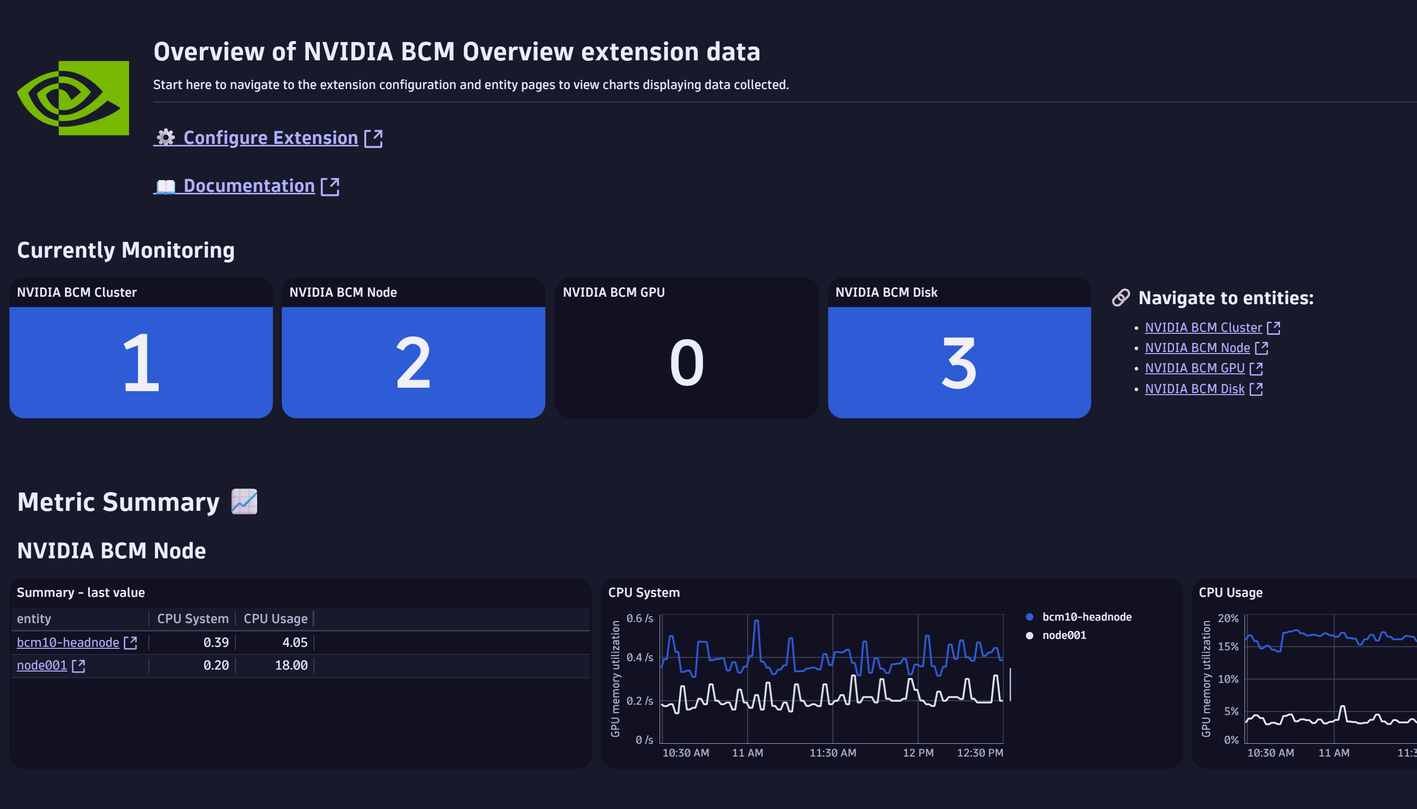 The included overview dashboard allows you to easily navigate your monitored NVIDIA BCM environment