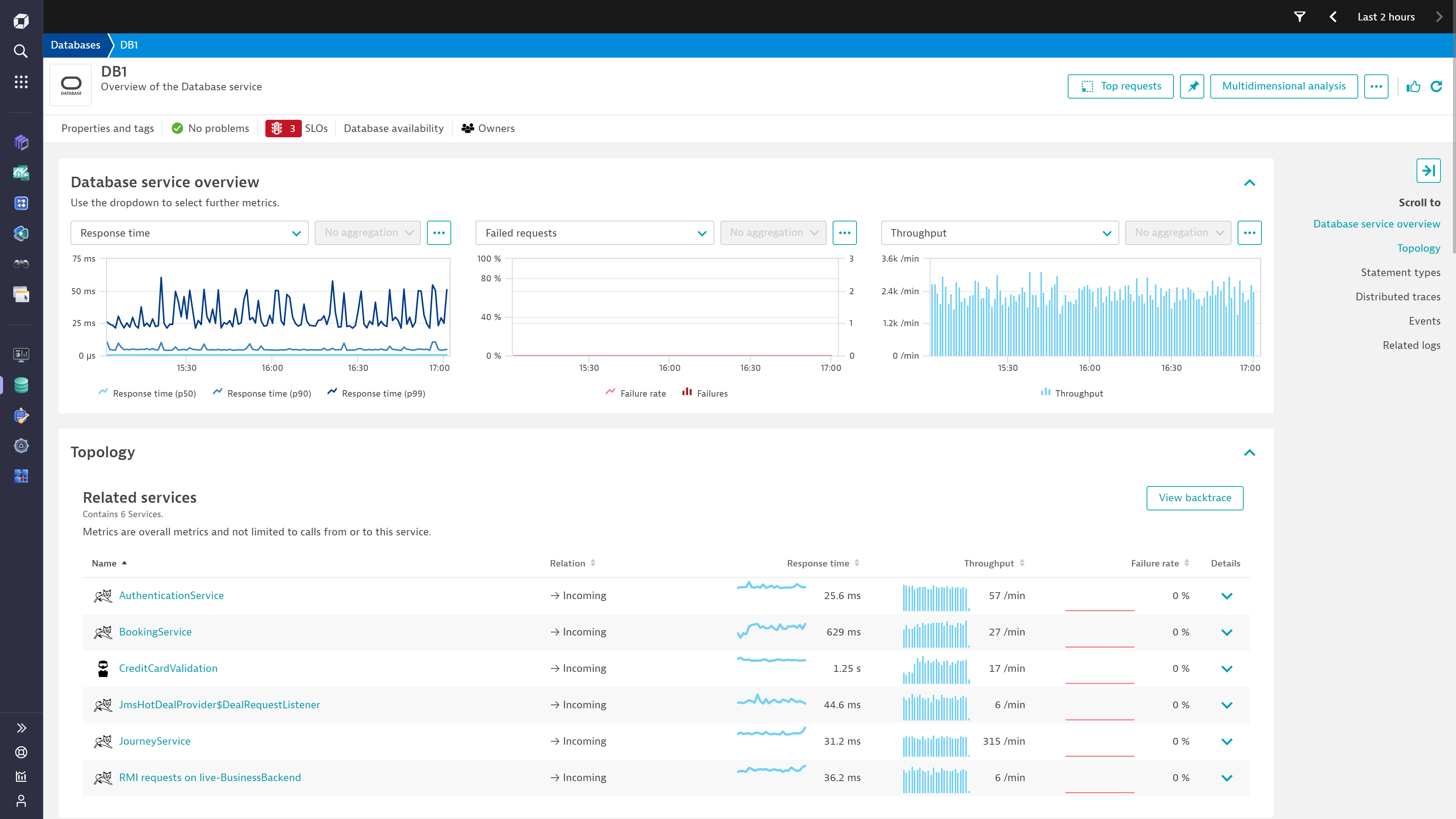 The Dynatrace OneAgent offers the highest fidelity data when it comes to application observability. Get started on the client side by instrumenting your applications and building an understanding of your database performance from their perspective.