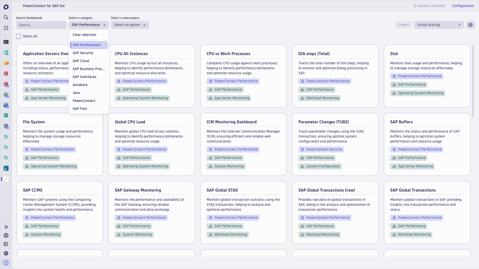 PowerConnect dashboards library