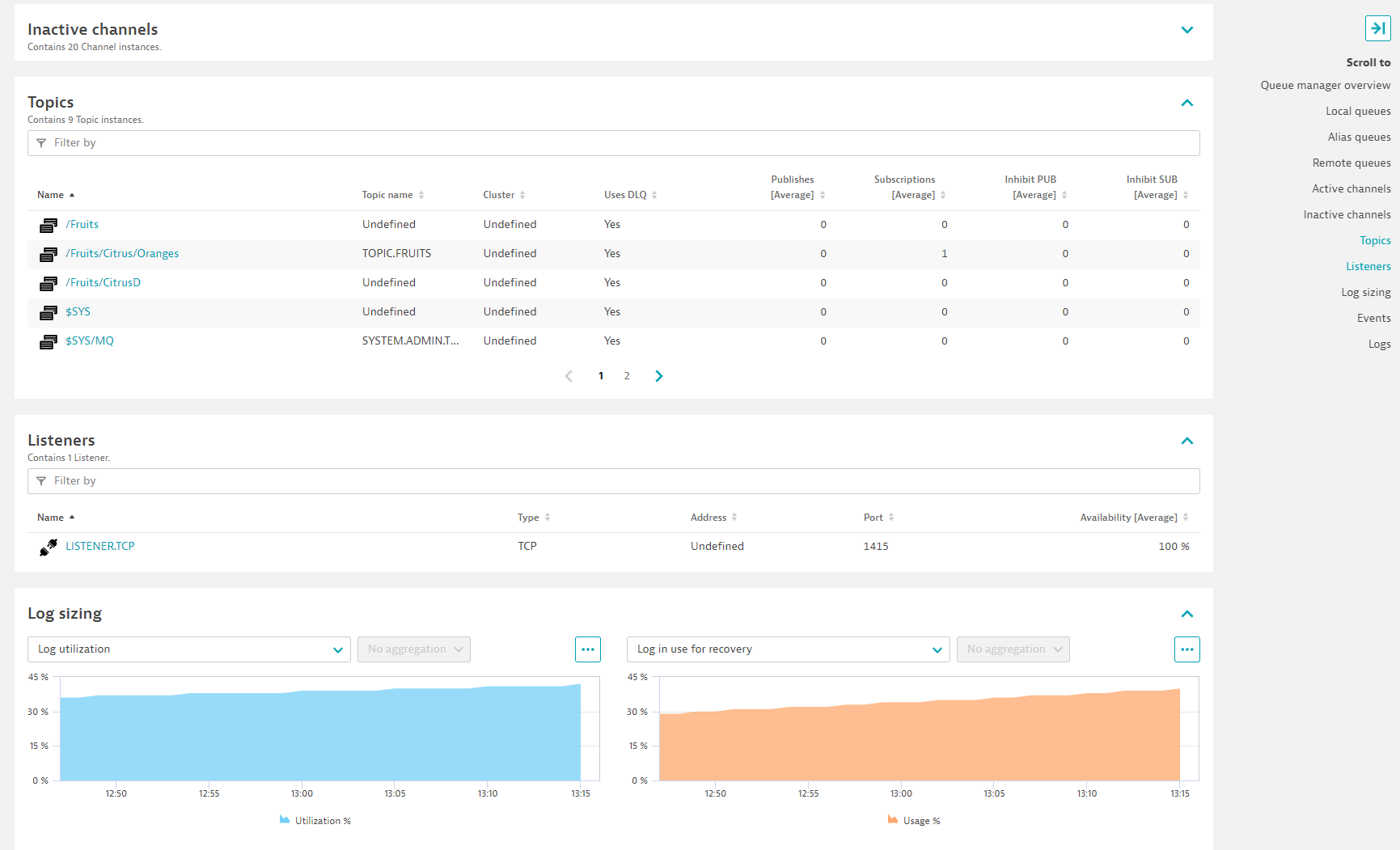 The Queue Manager UA screen also includes Topic, listener, and log sizing information.