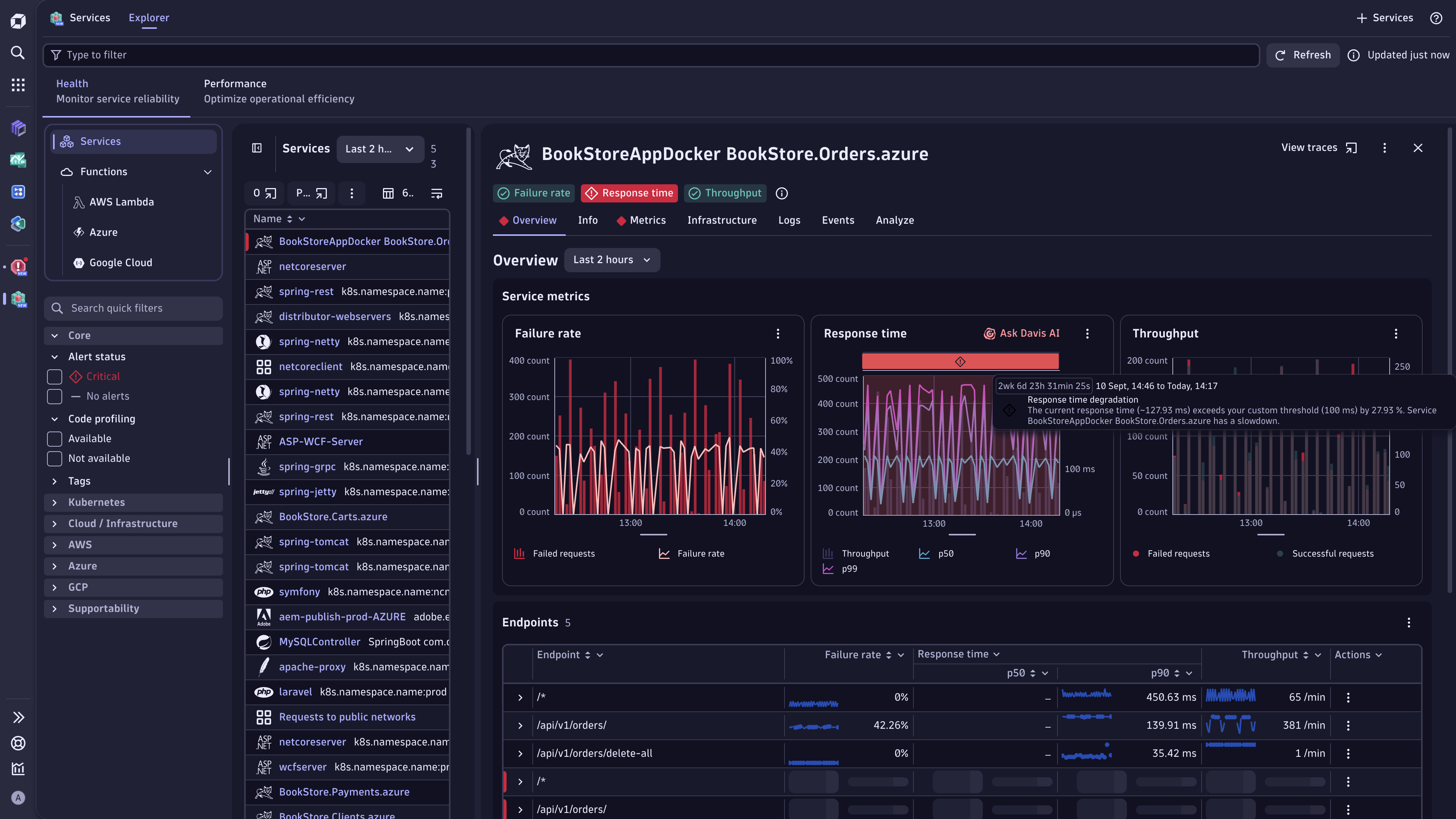 Utilize Davis AI automatic root cause analysis to quickly surface and pinpoint the source of issues with your application services, accelerating the analysis process.