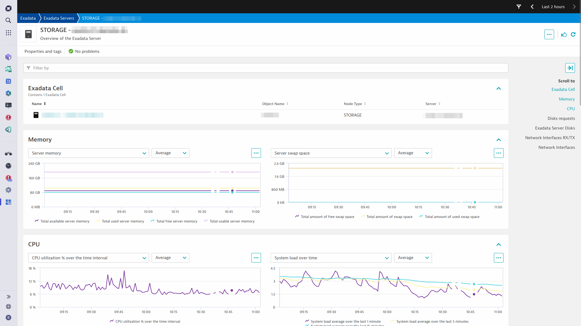 Server characteristics on the infrastructure level