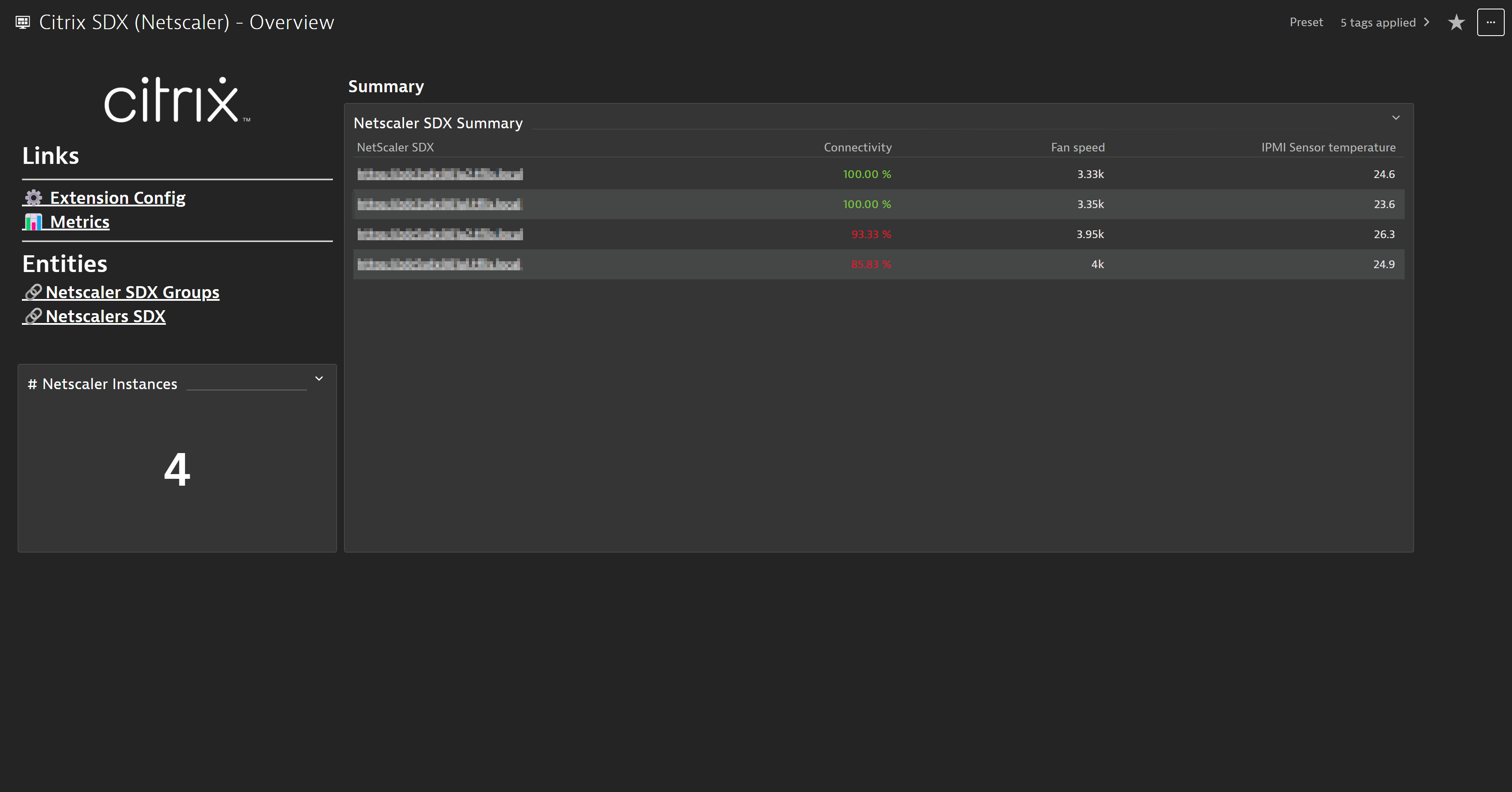 Extension dashboard