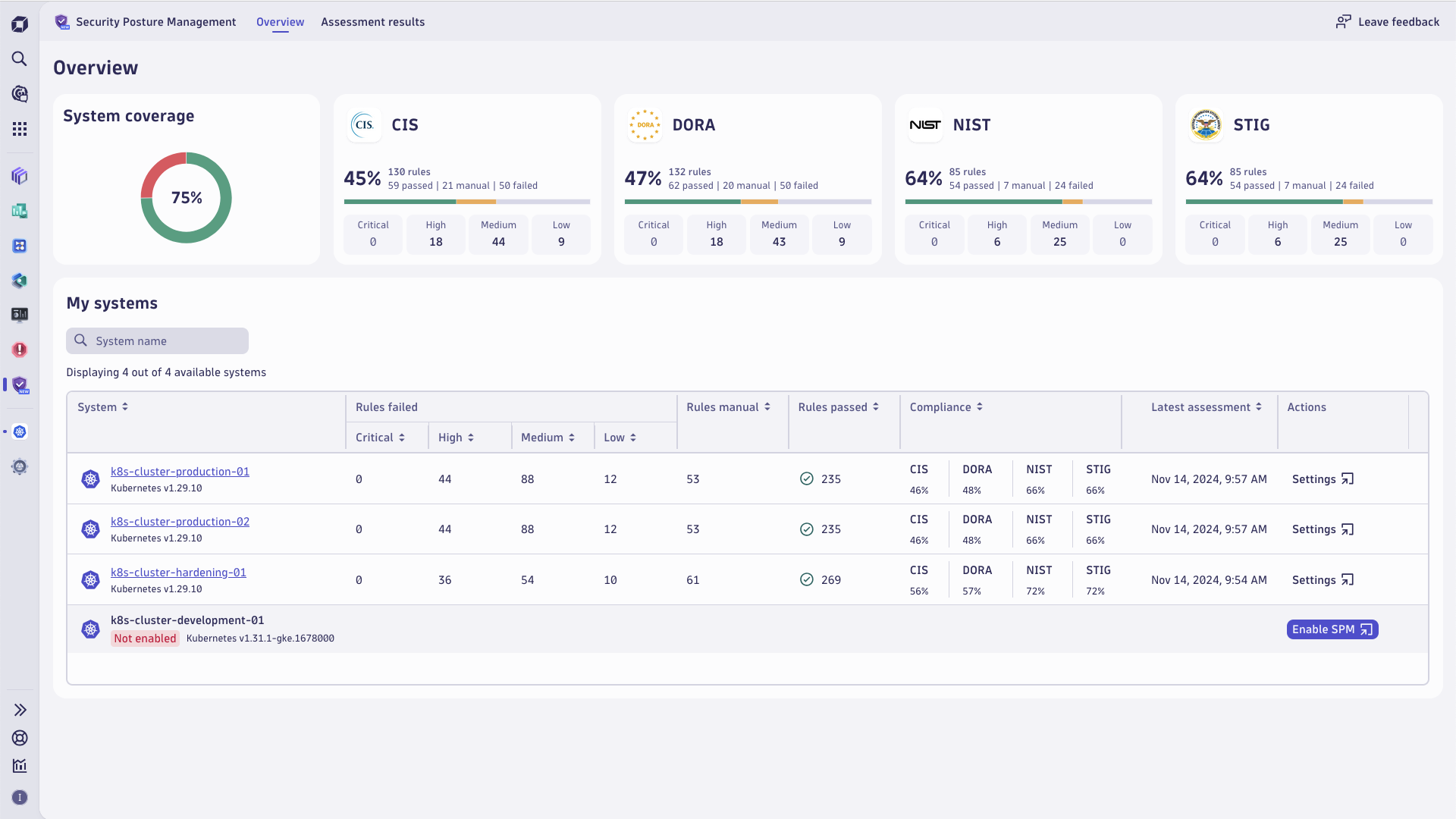 The Overview page shows a high-level information about the security compliance state in your environment.