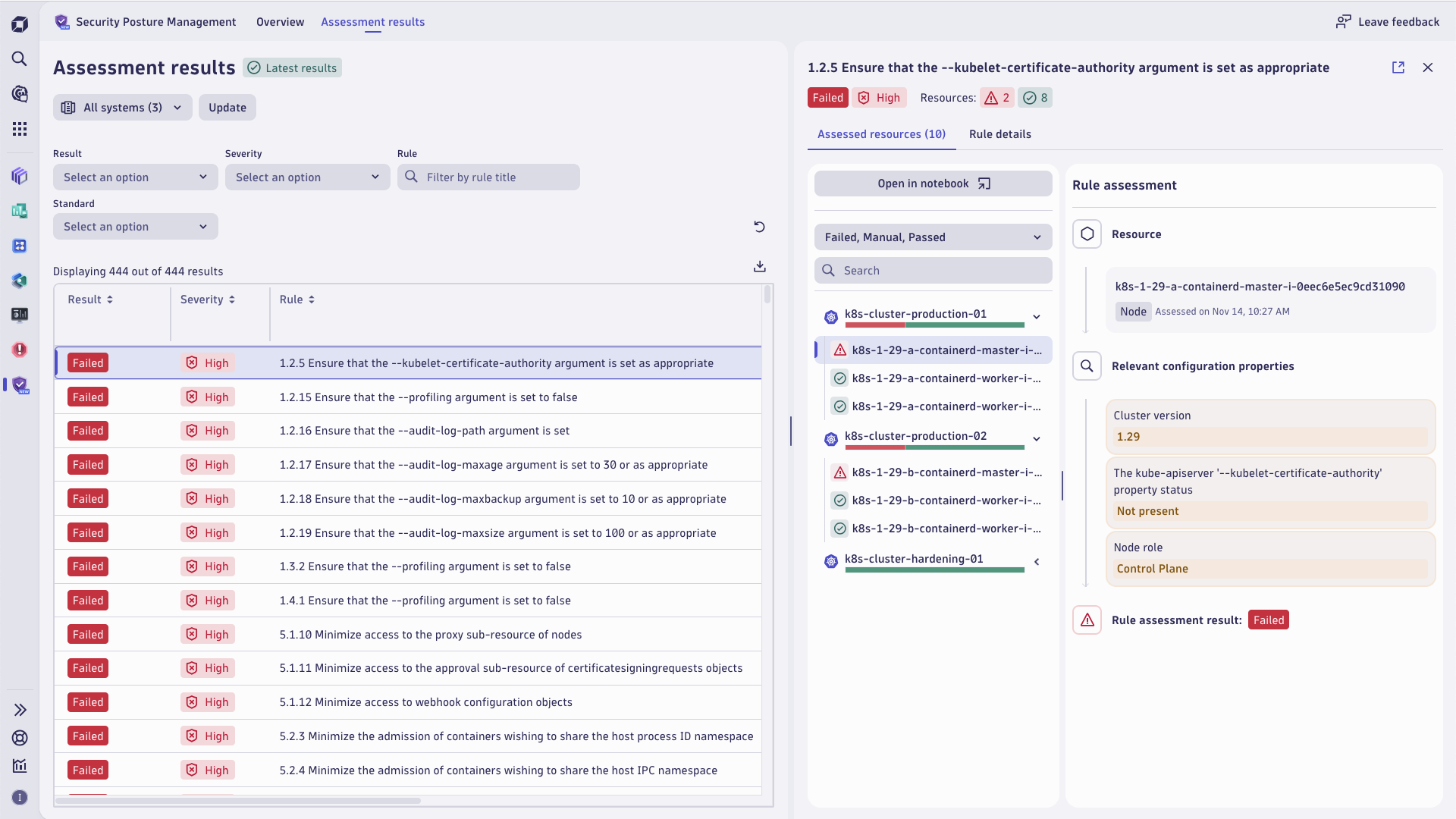 Assessed resources from your environment are marked as 'Failed' when misconfigurations are discovered in the context of a given rule. The Rule assessment section contains details about the relevant configuration properties.