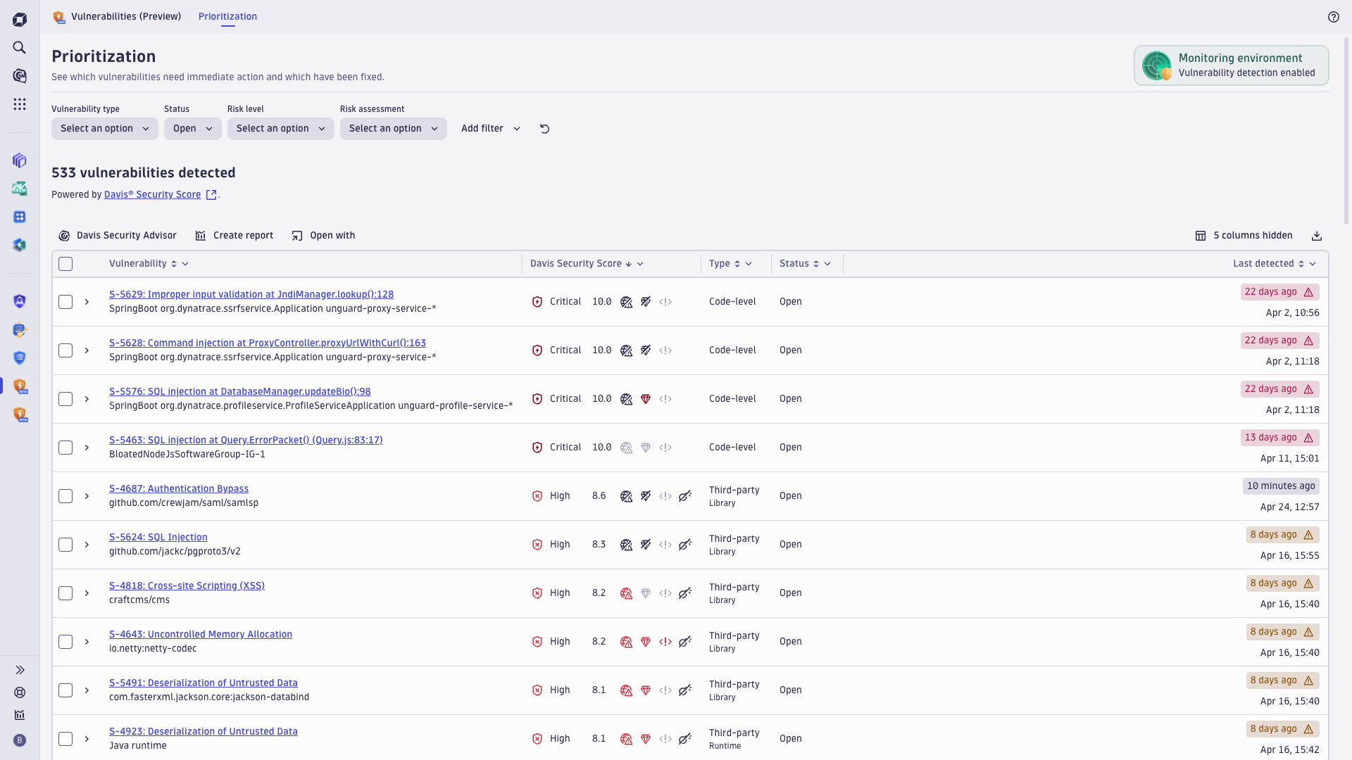 Vulnerabilities Monitoring Observability Dynatrace Hub Vulnerabilities Monitoring Observability Dynatrace Hub