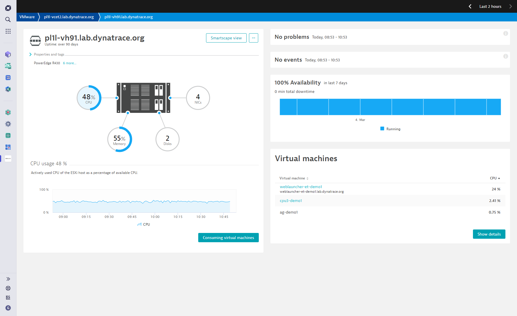 The ESXi host details page displays the problem and event history of the selected host. Dynatrace monitors the migration of virtual machines from on-premises to AWS Cloud, detecting vMotion events and learning baseline application performance metrics like response times, error rates, and load behavior. It provides insights into both backend services and user experience. If a code deployment causes high resource consumption,