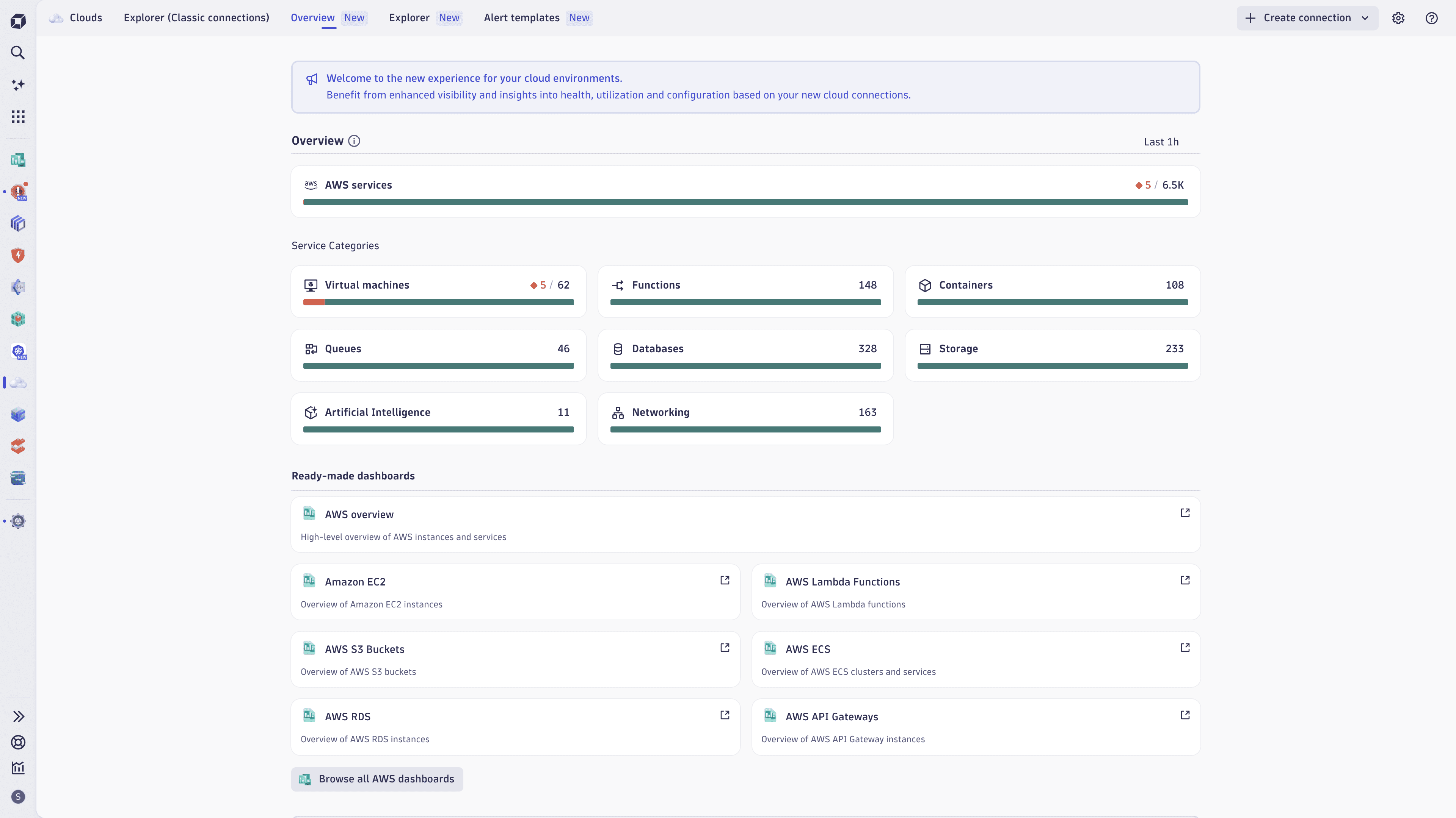 The new Clouds app experience in Dynatrace